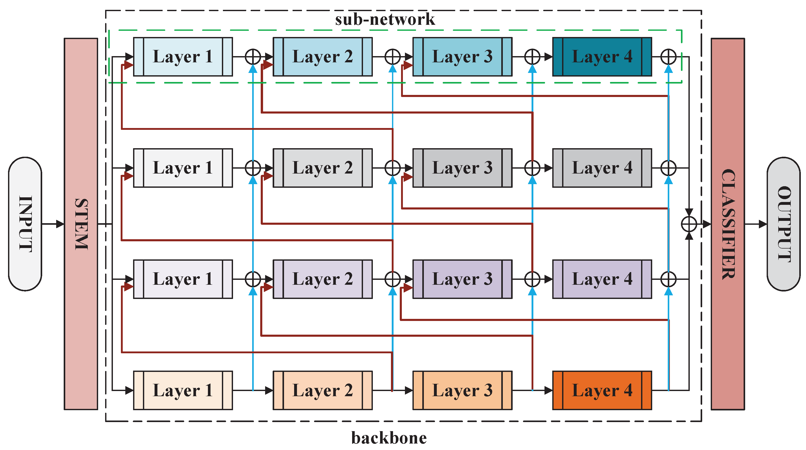 Electronics 14 00618 g001