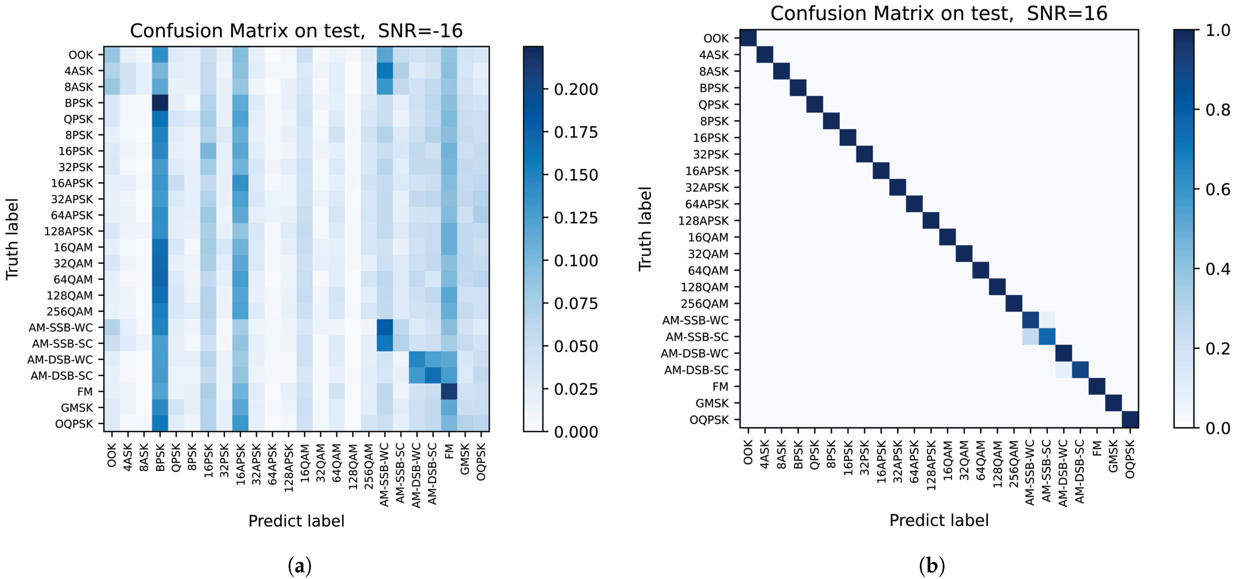 Electronics 14 00618 g013