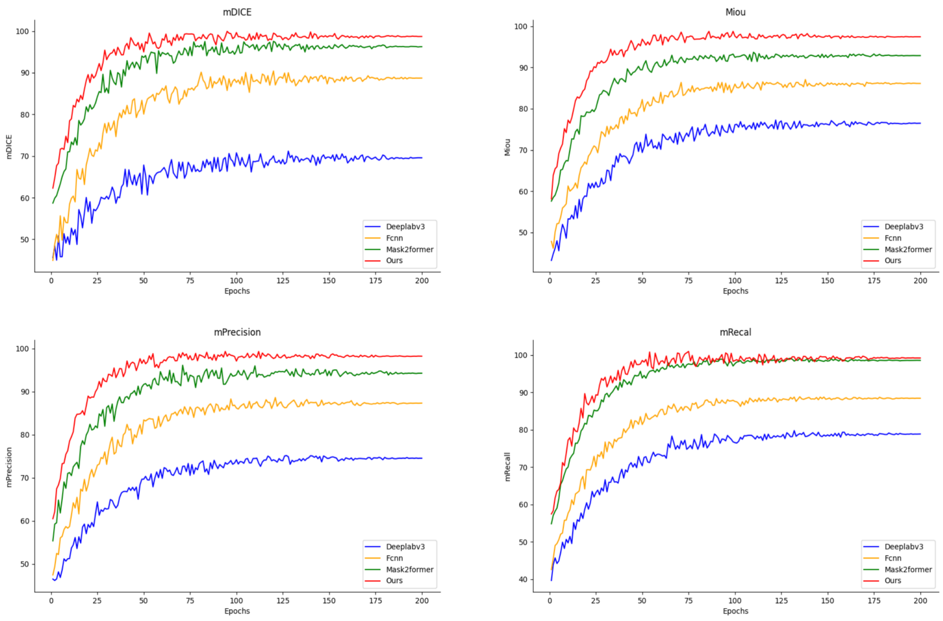 Electronics 14 00620 g007