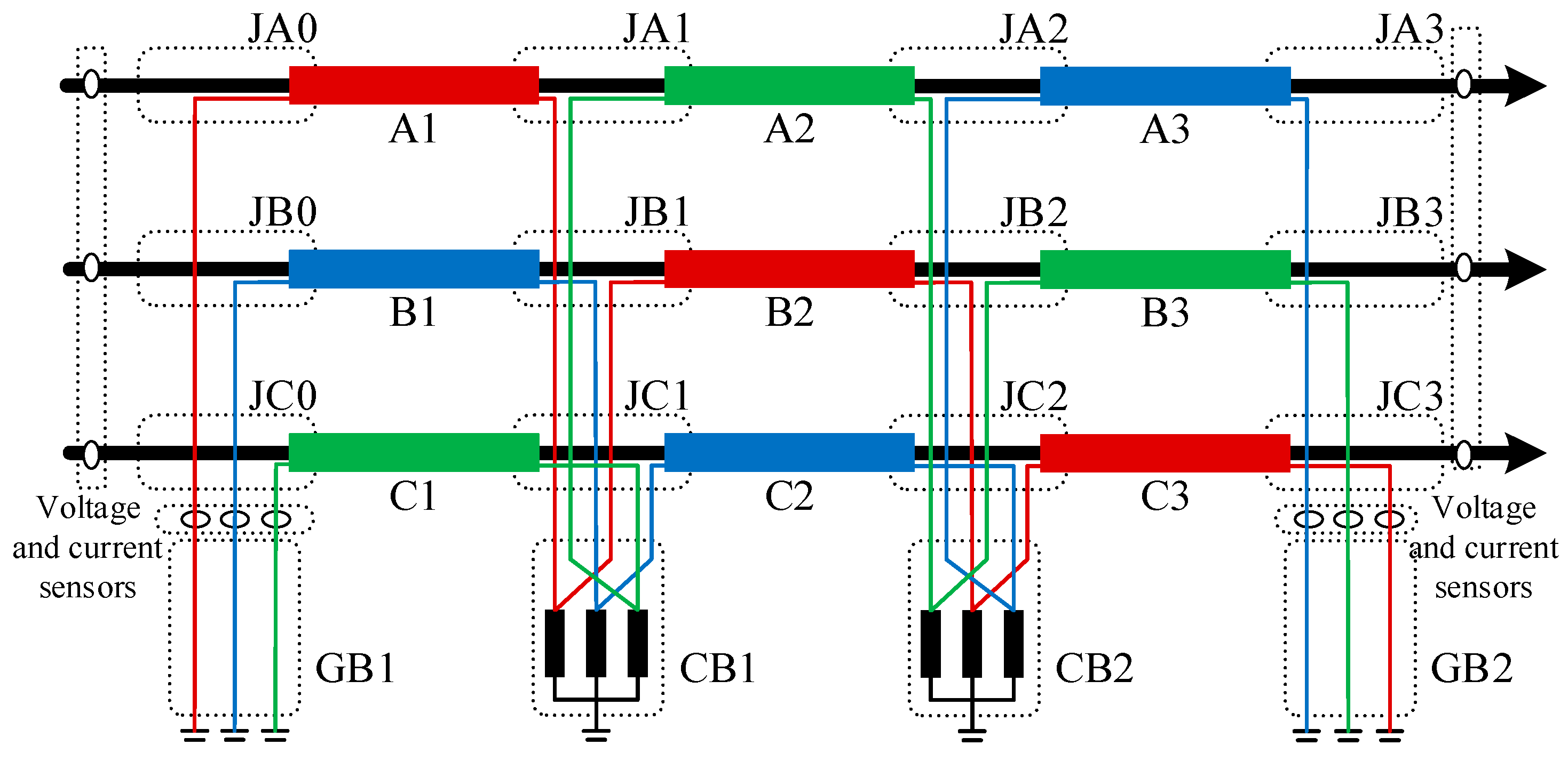 Electronics 14 00622 g001
