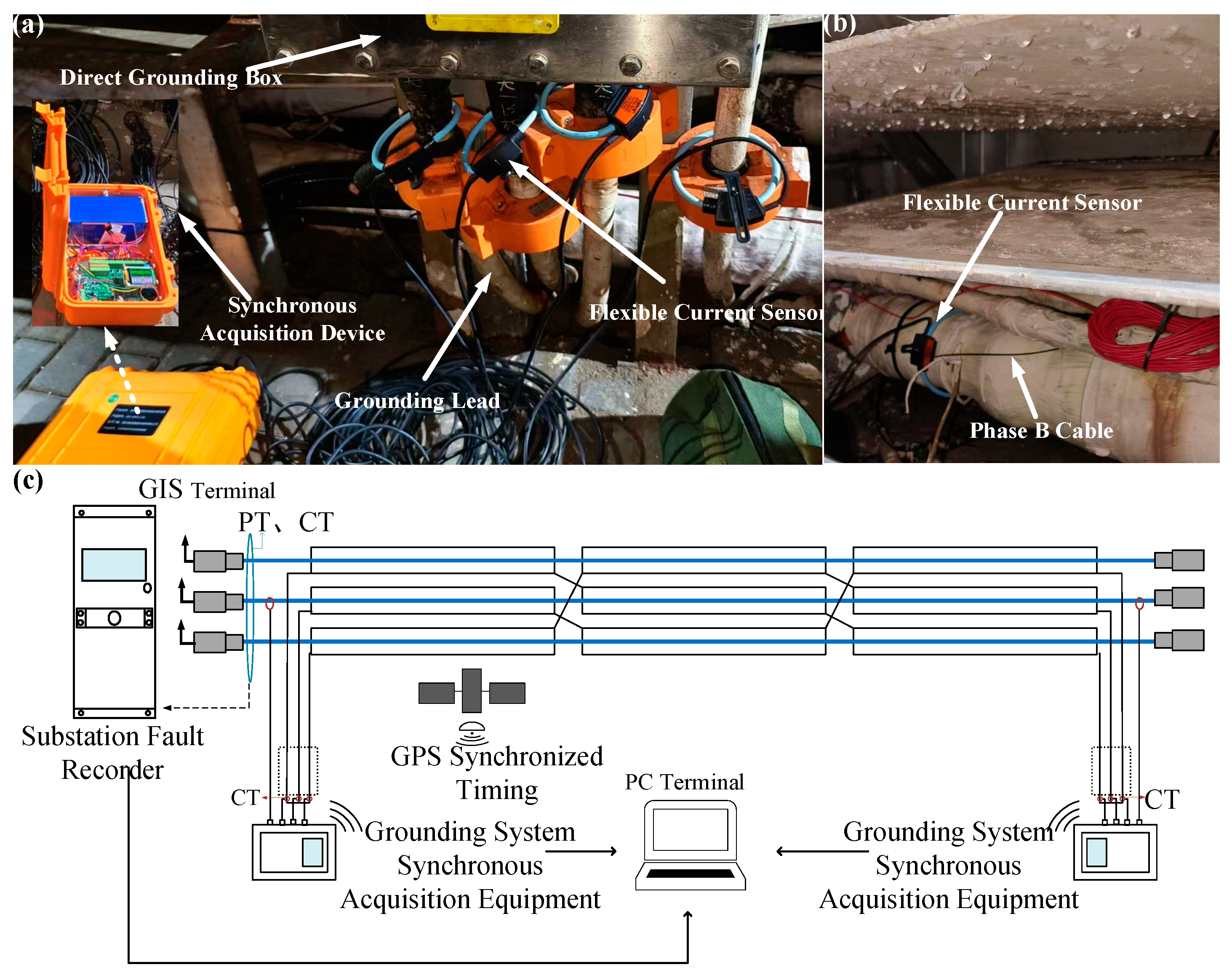 Electronics 14 00622 g005