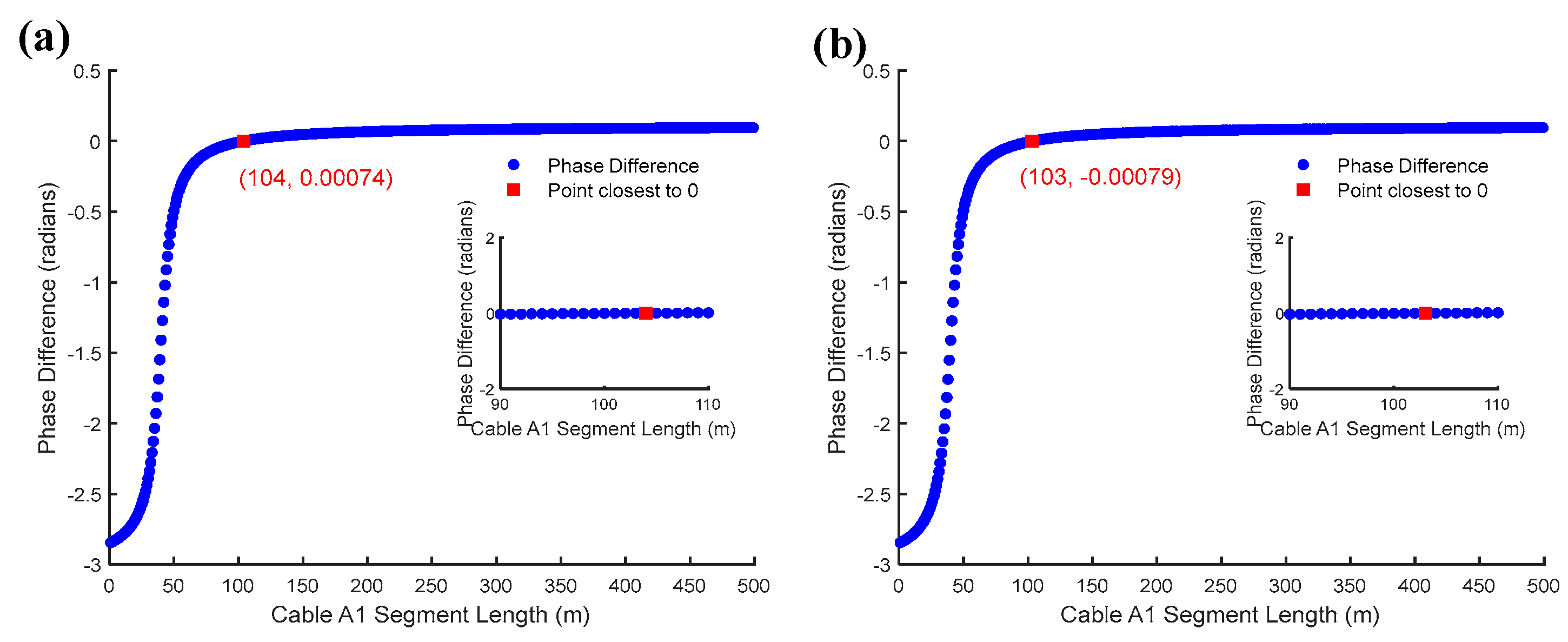 Electronics 14 00622 g014