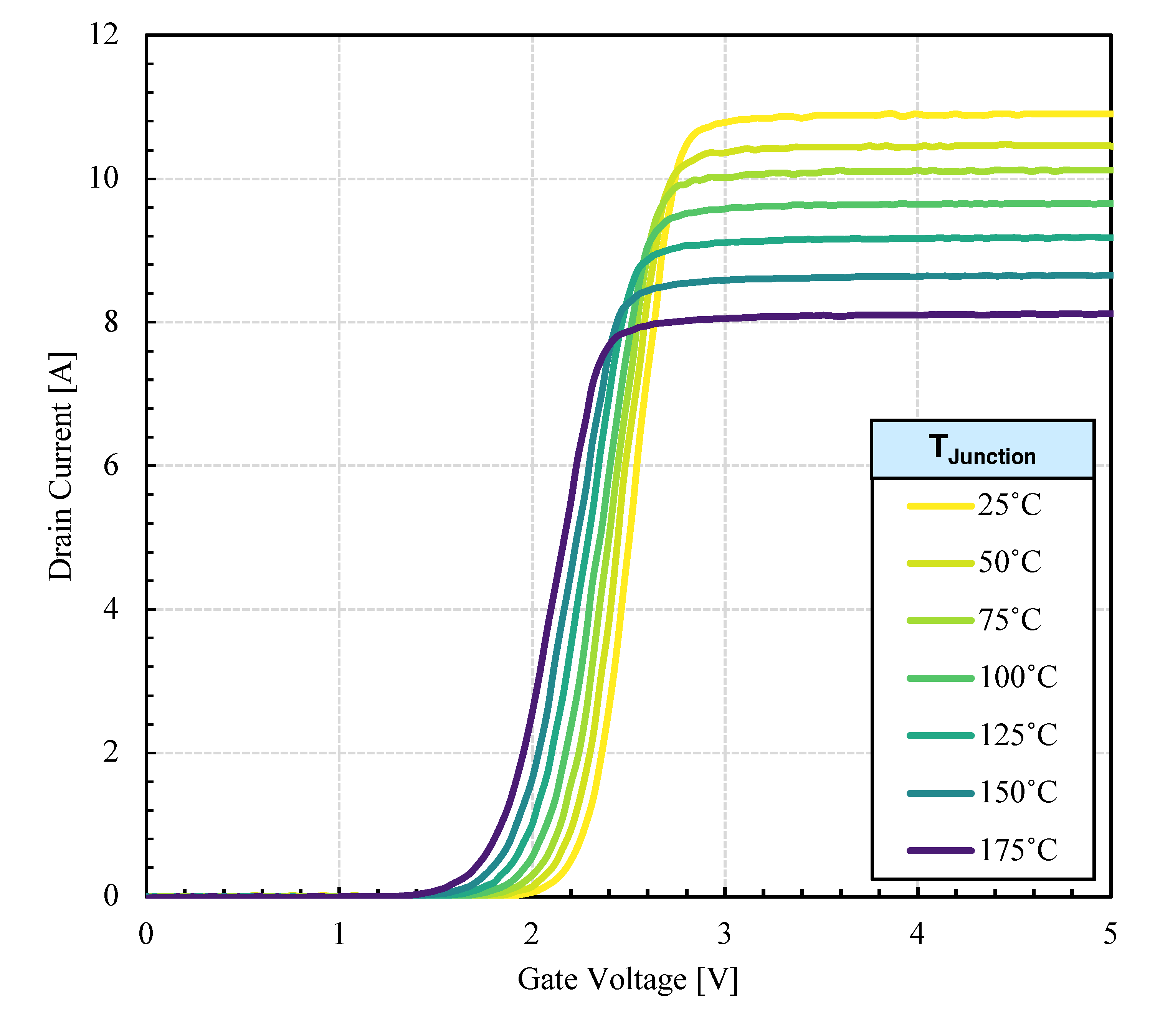Electronics 14 00624 g006a