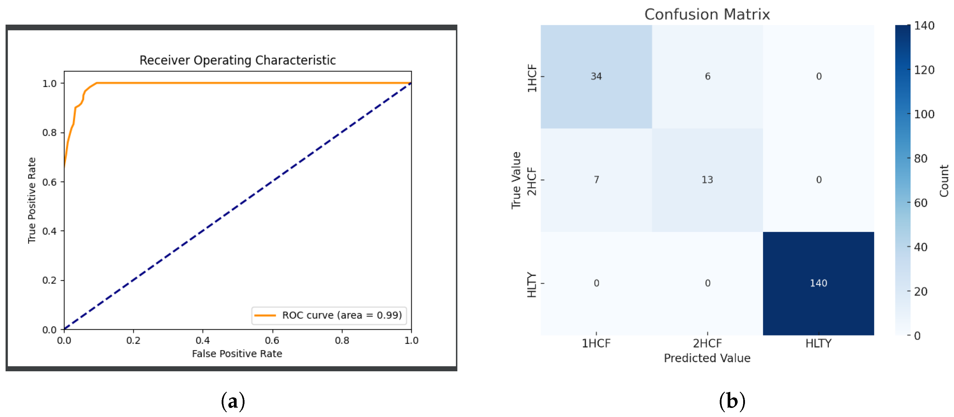 Electronics 14 00625 g007