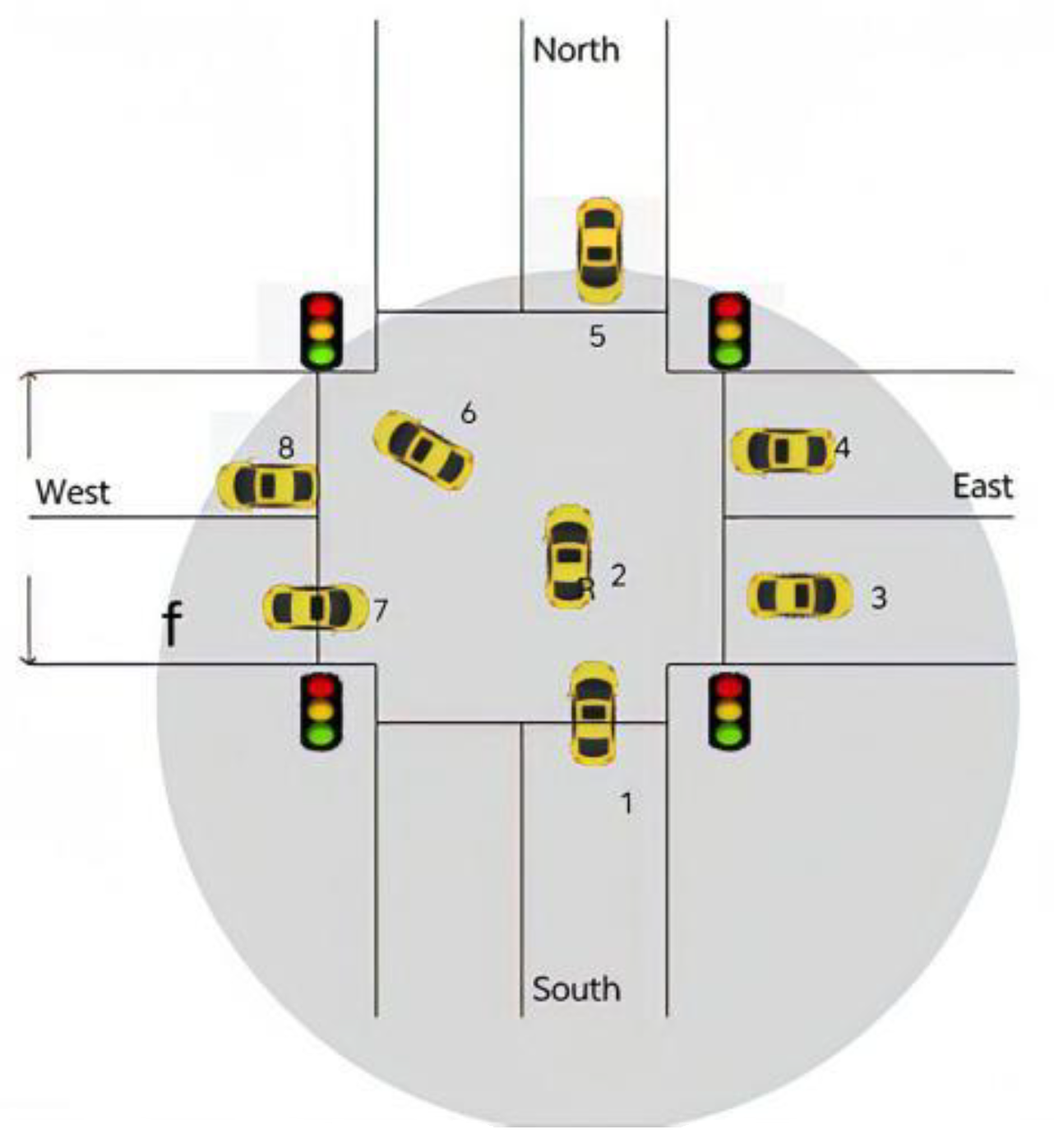 Electronics 14 00627 g003