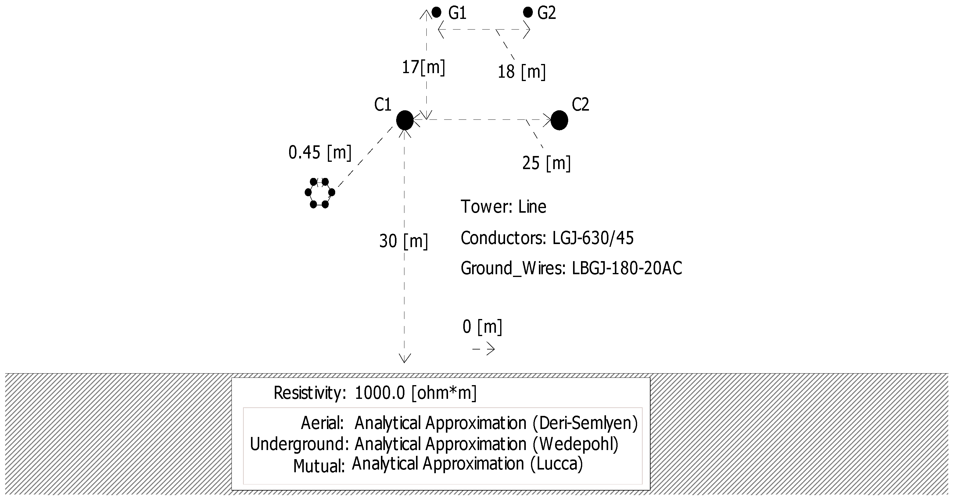 Electronics 14 00628 g007