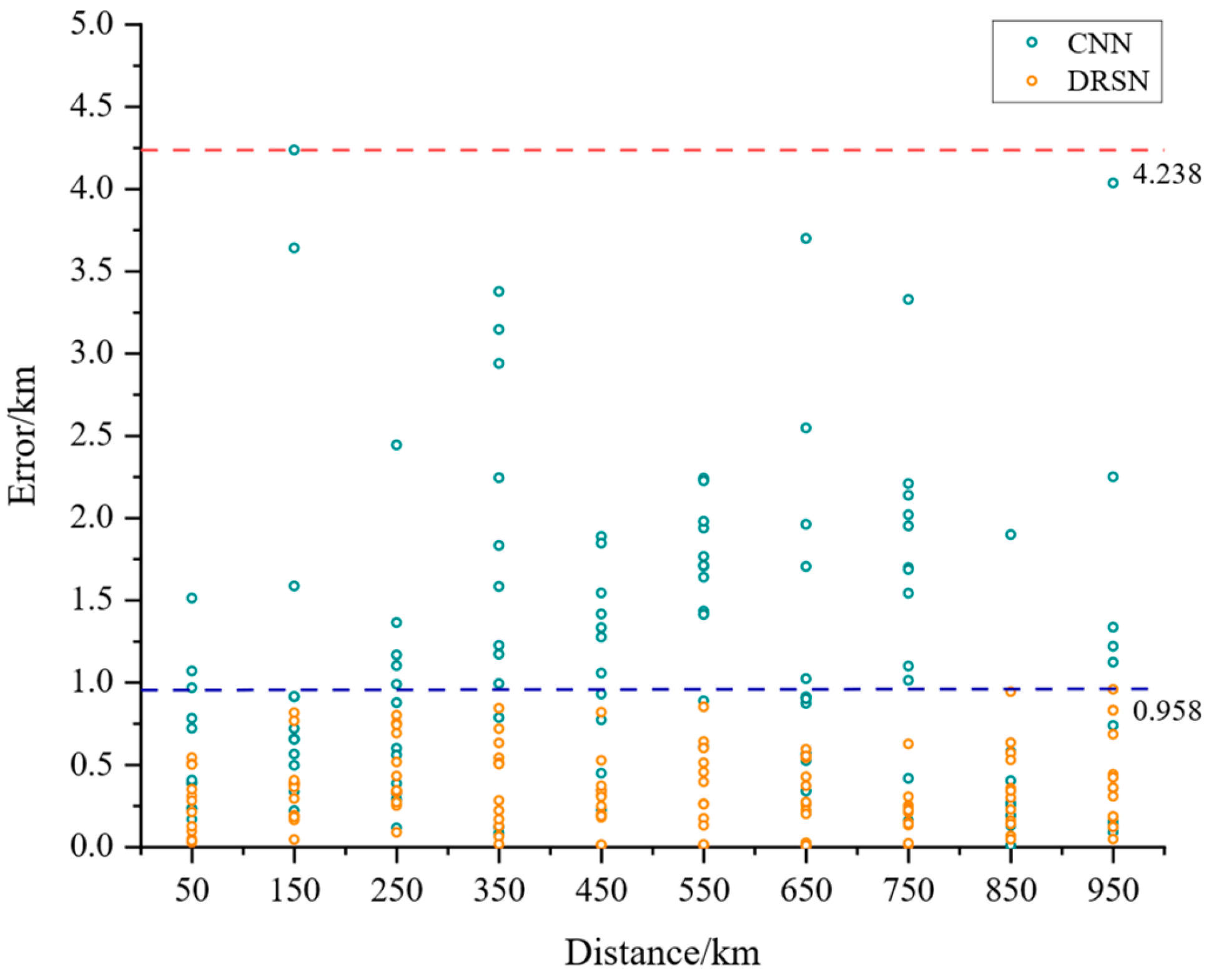 Electronics 14 00628 g010