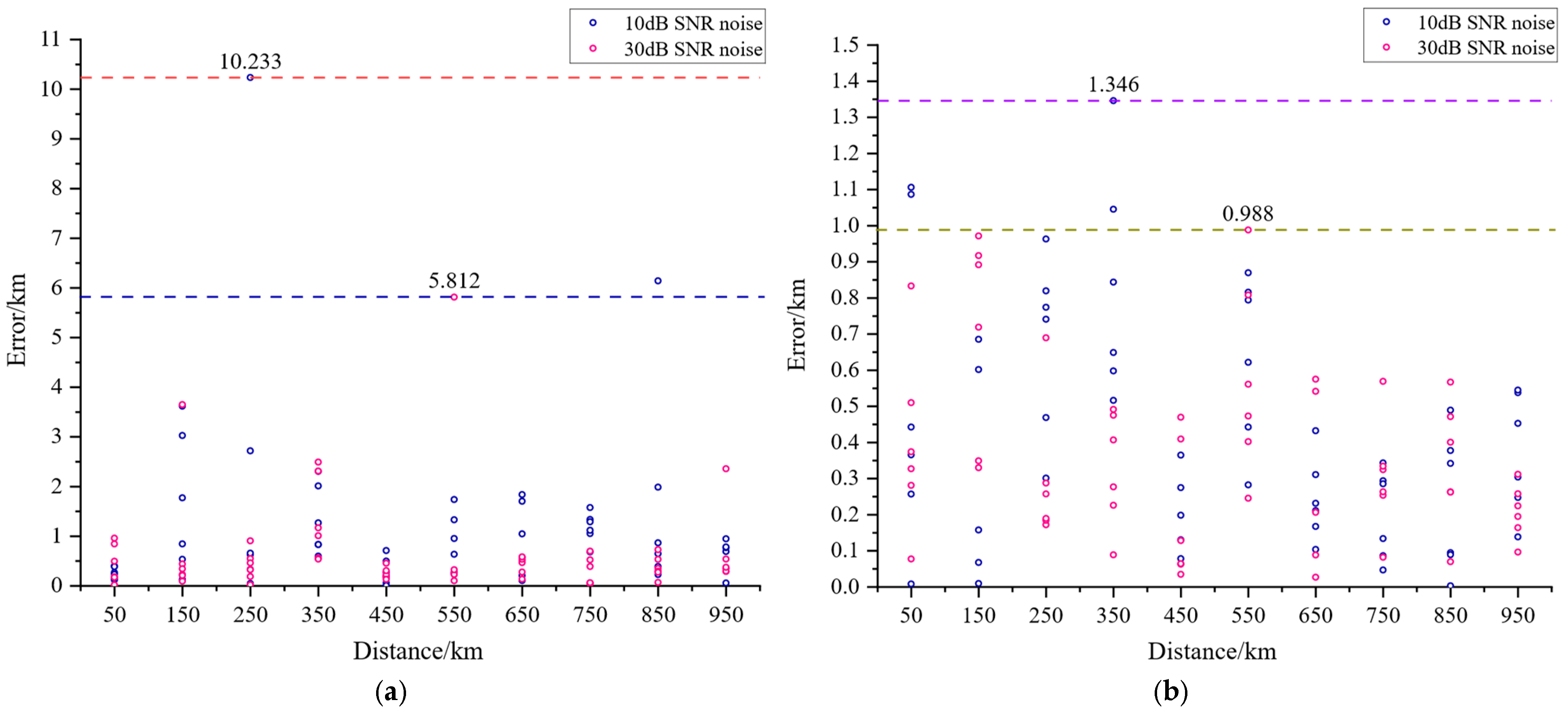 Electronics 14 00628 g011