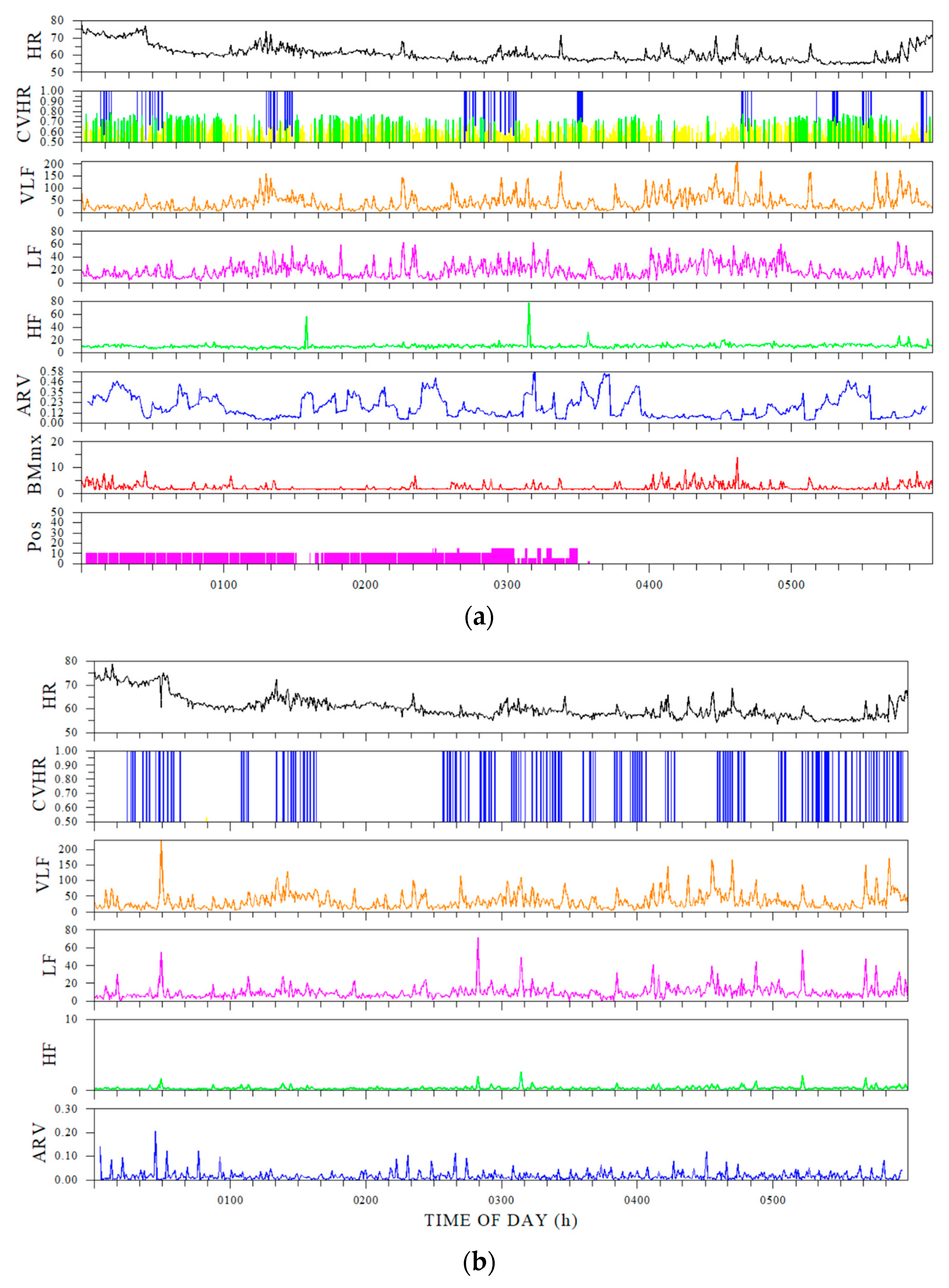 Electronics 14 00629 g002
