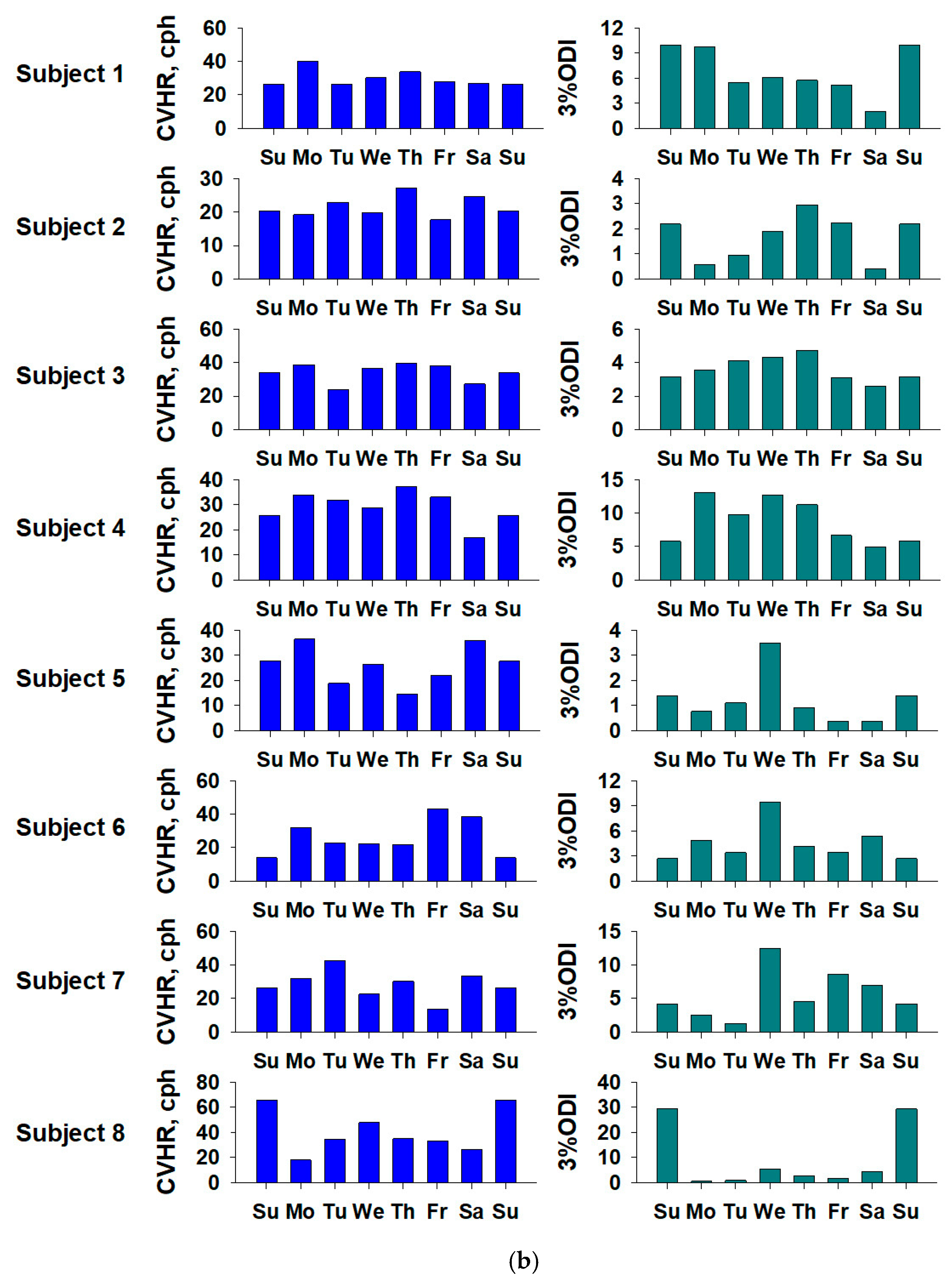 Electronics 14 00629 g004b