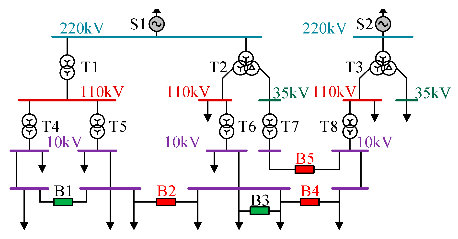 Electronics 14 00630 g001