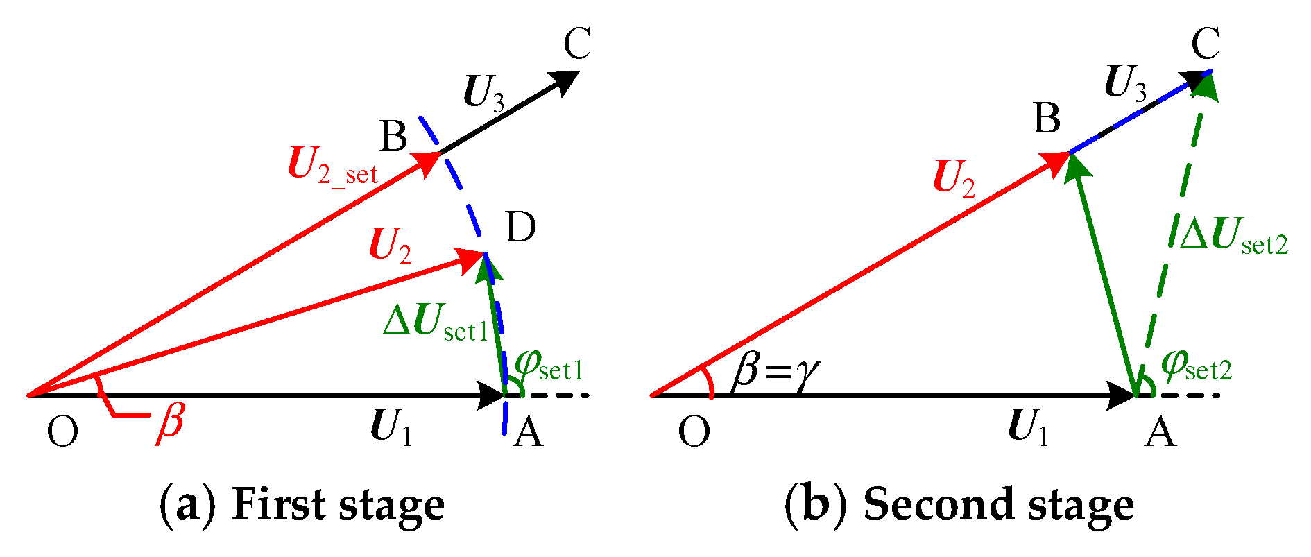 Electronics 14 00630 g003