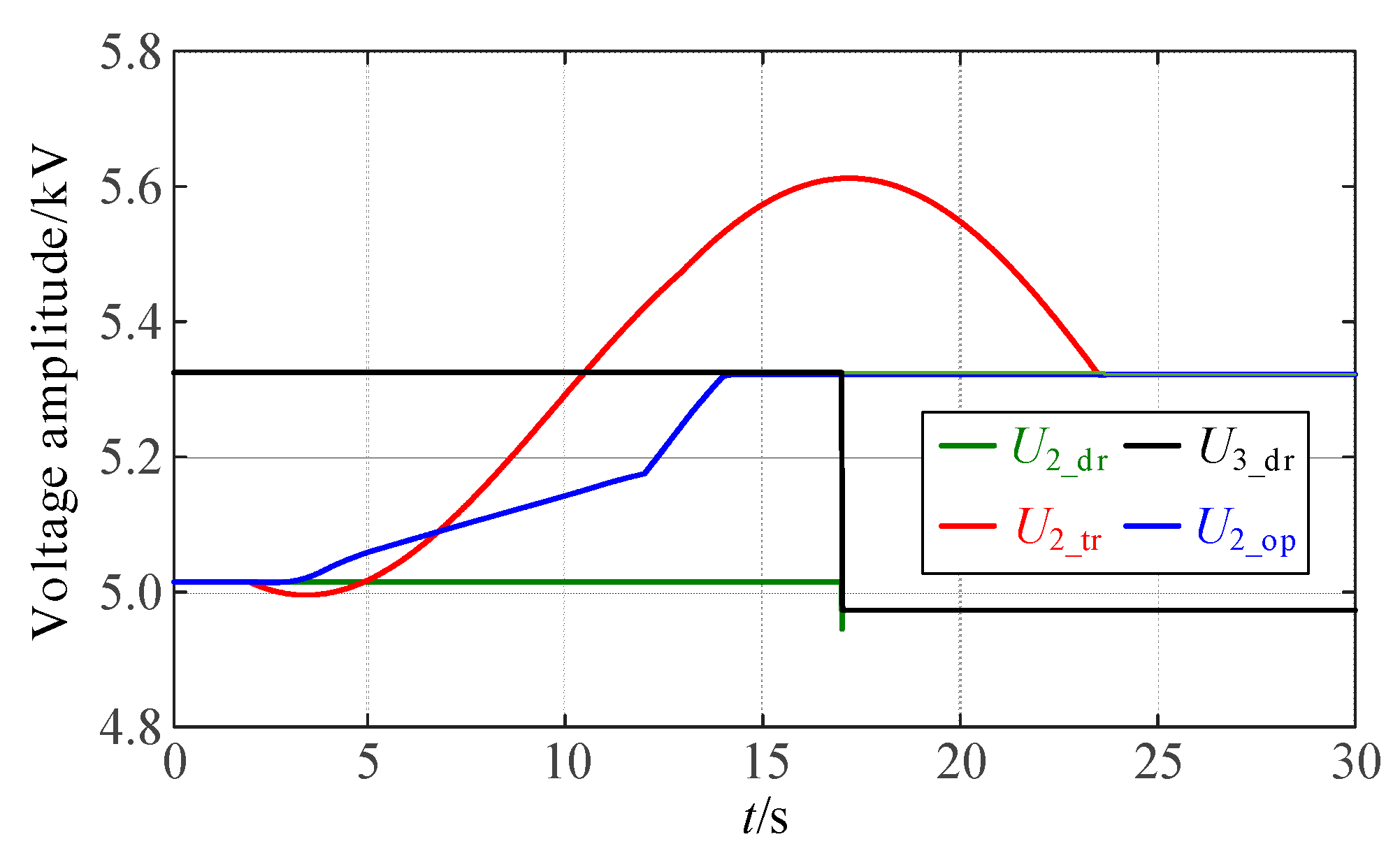 Electronics 14 00630 g007