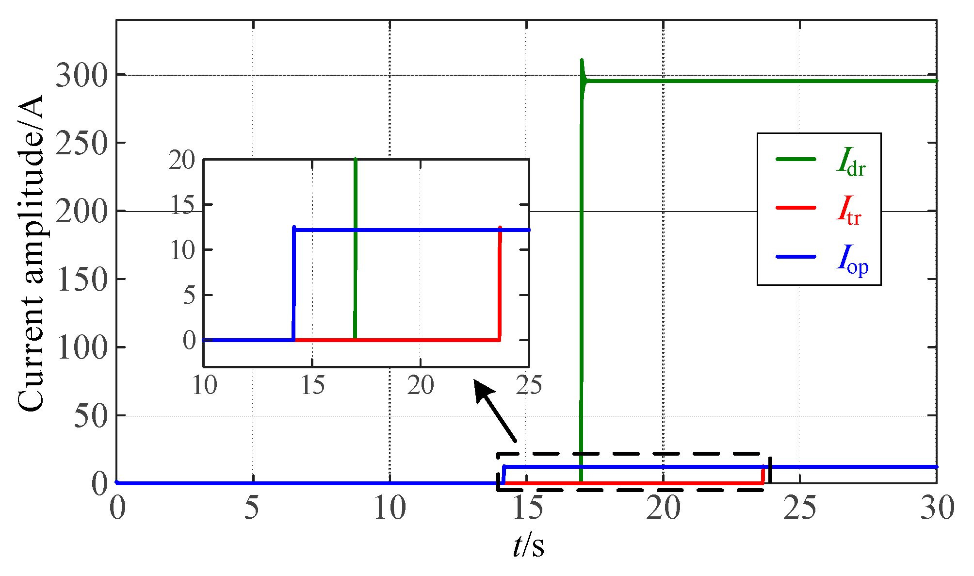 Electronics 14 00630 g009
