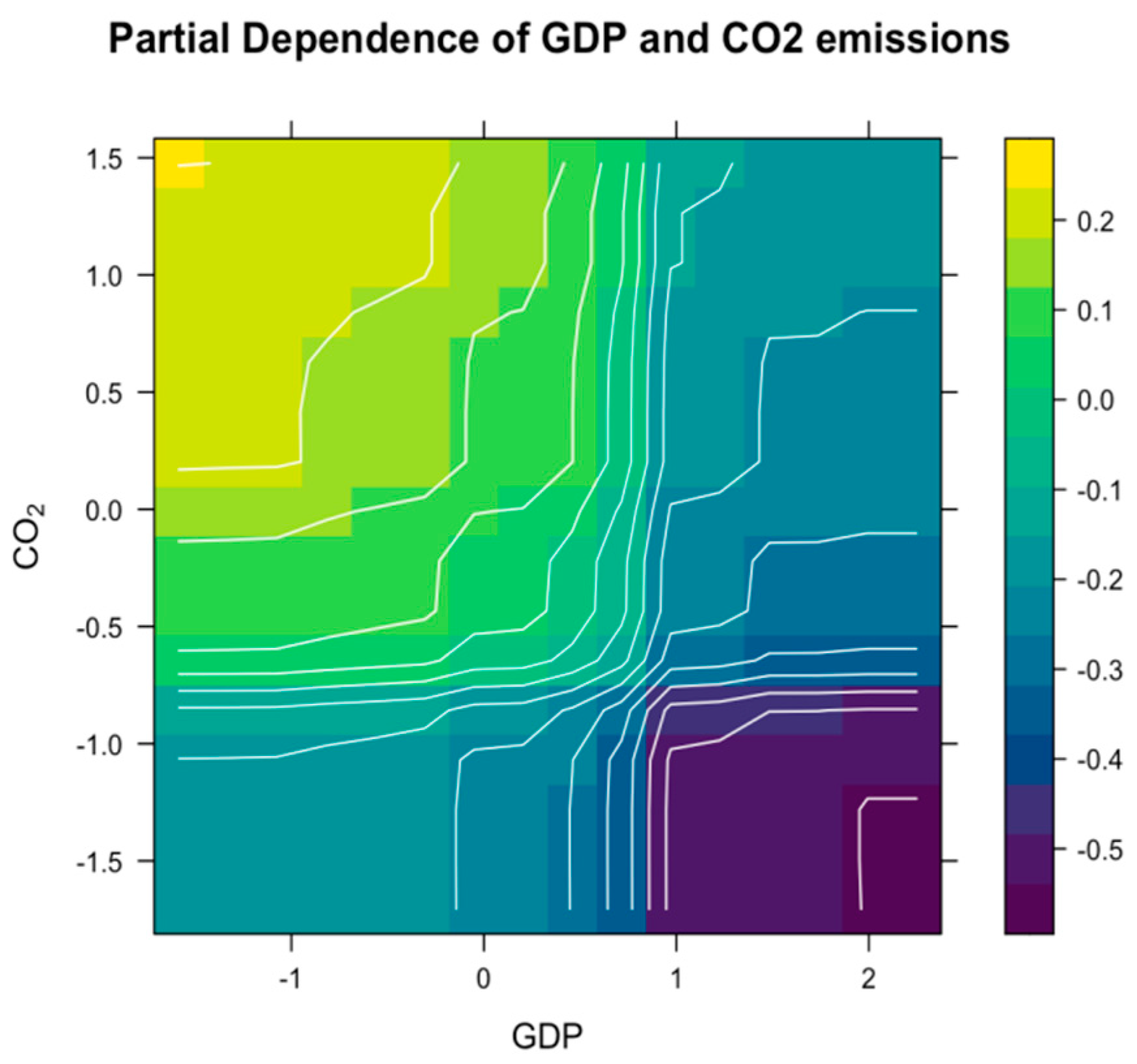 Electronics 14 00631 g009