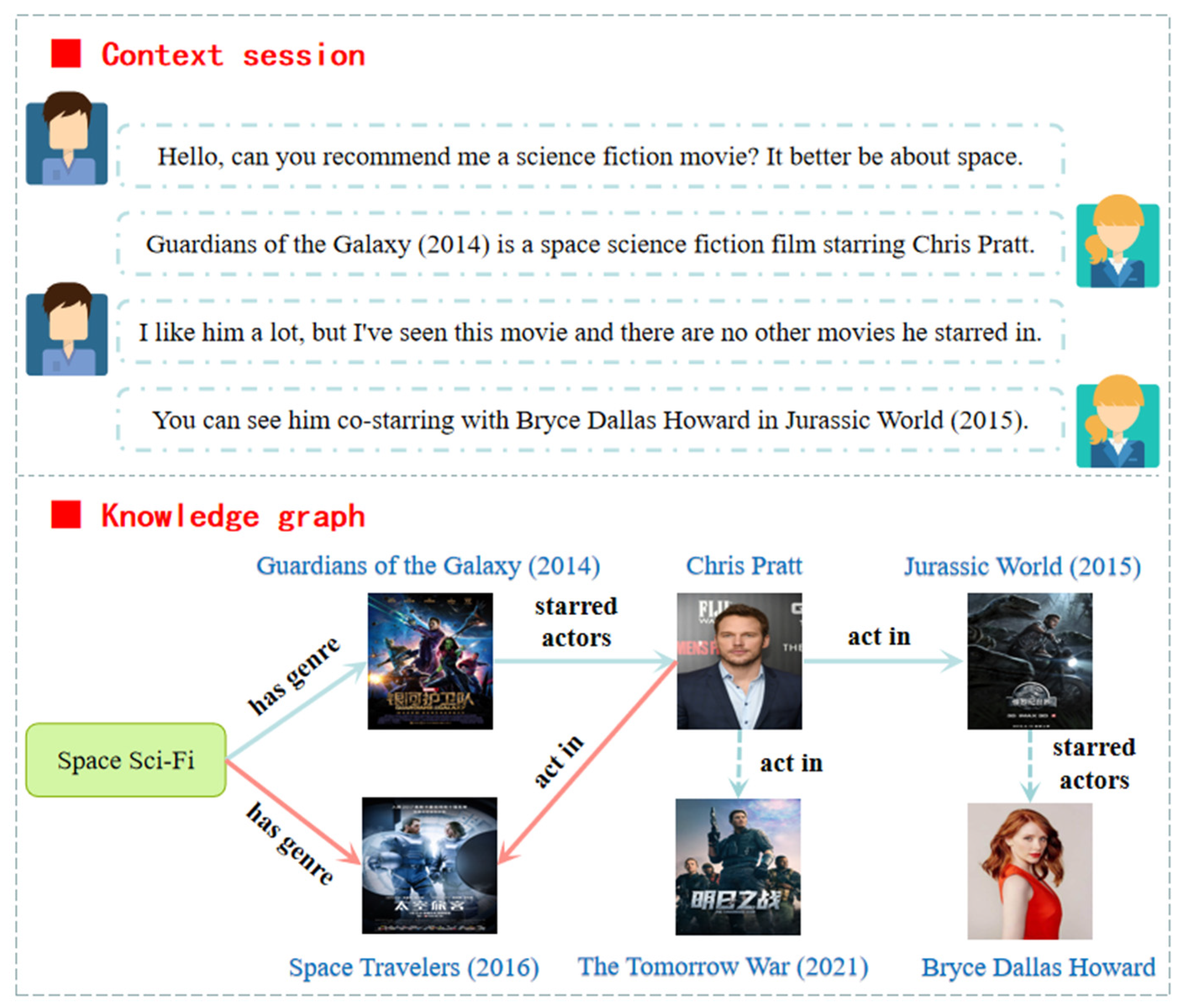 Electronics 14 00632 g001