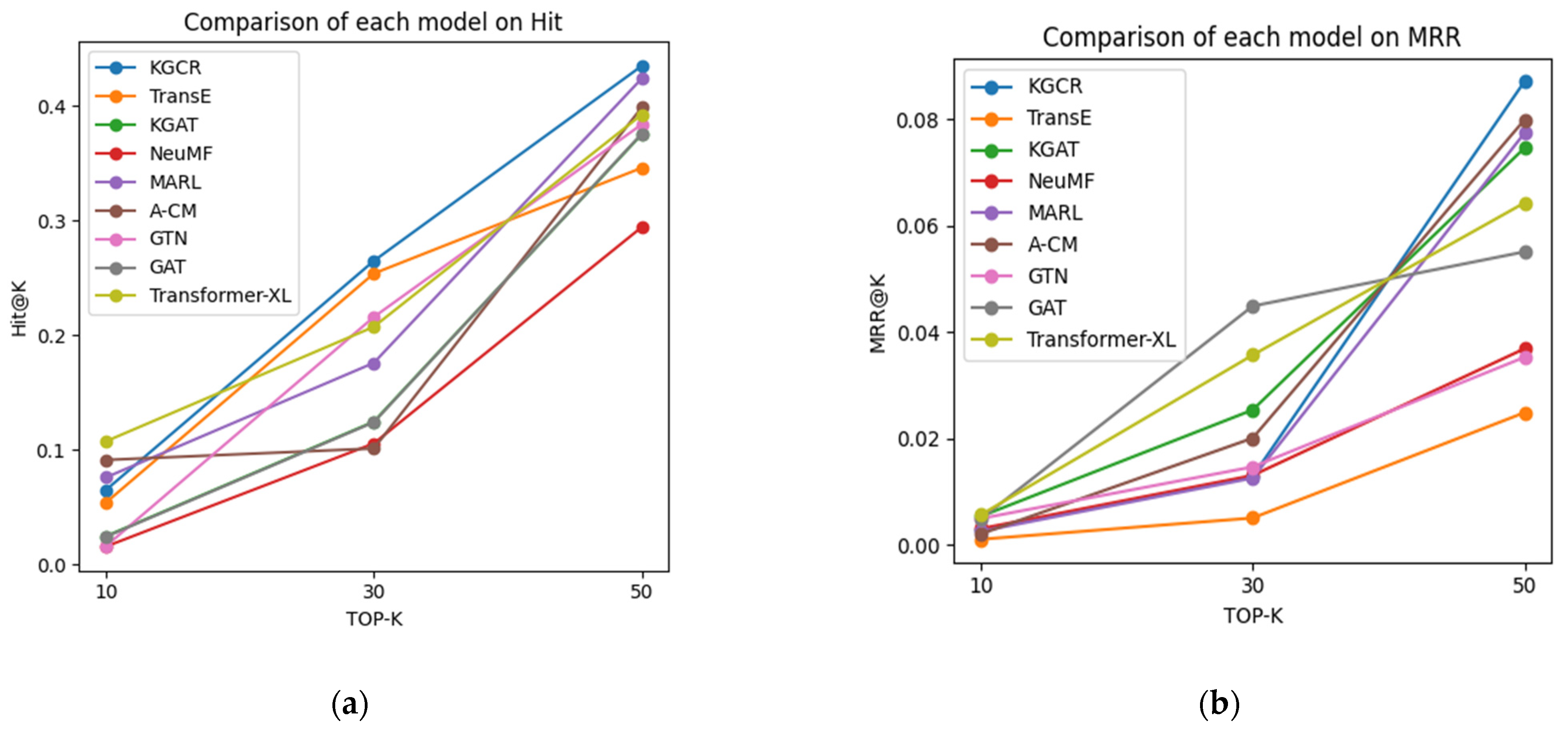 Electronics 14 00632 g005a