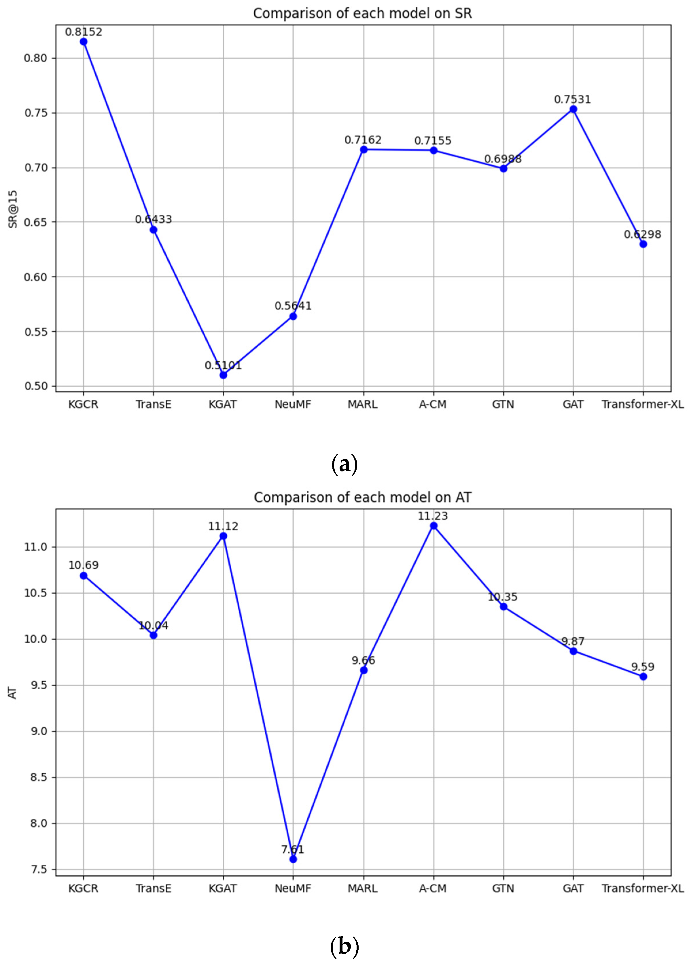 Electronics 14 00632 g006