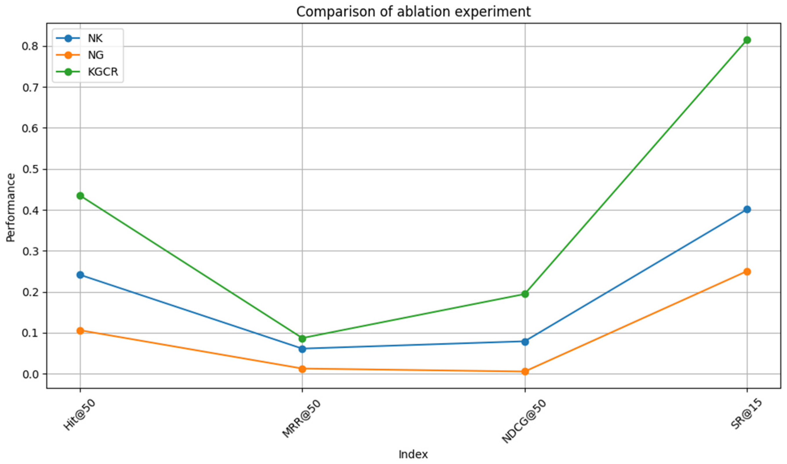 Electronics 14 00632 g007