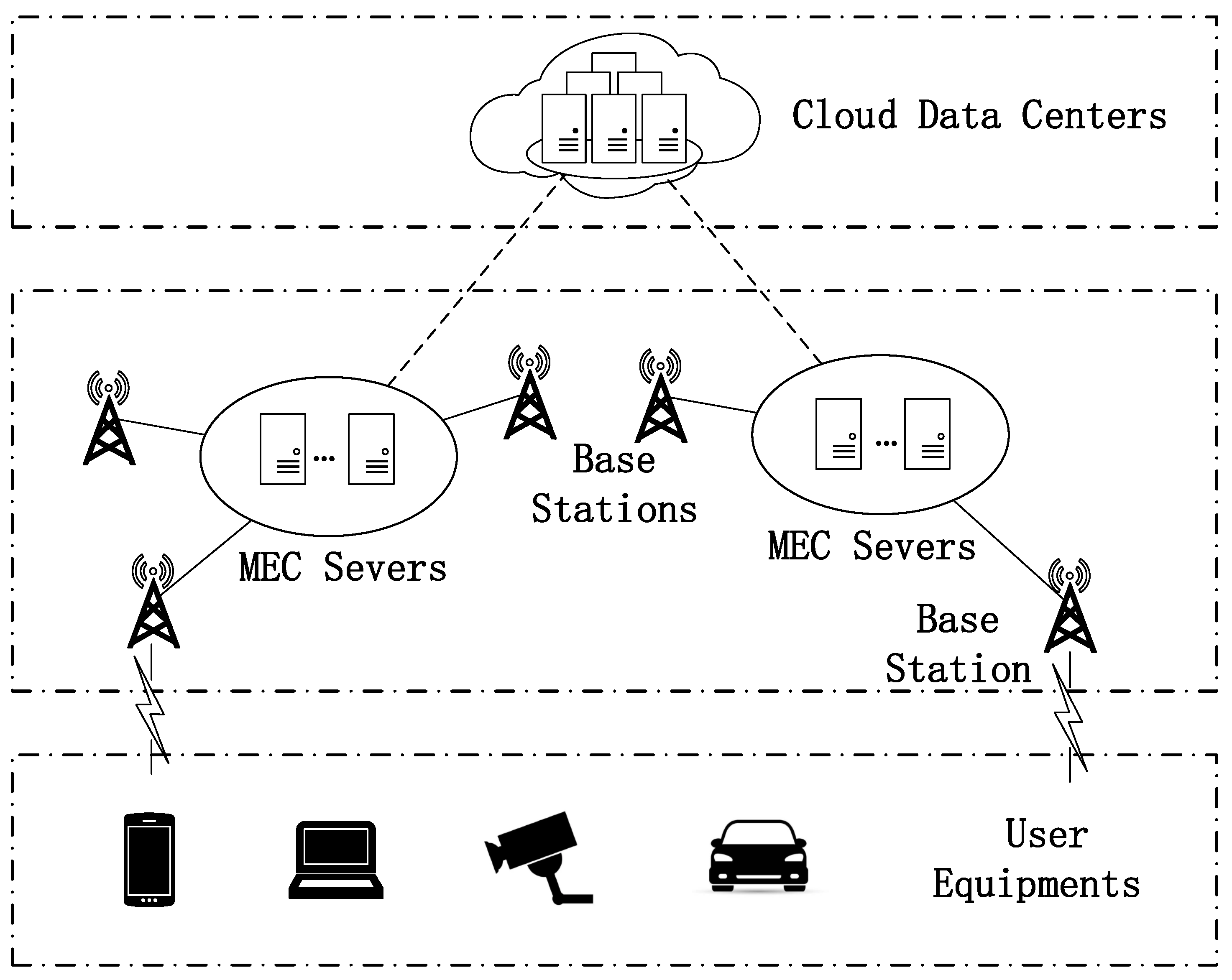 Electronics 14 00633 g001