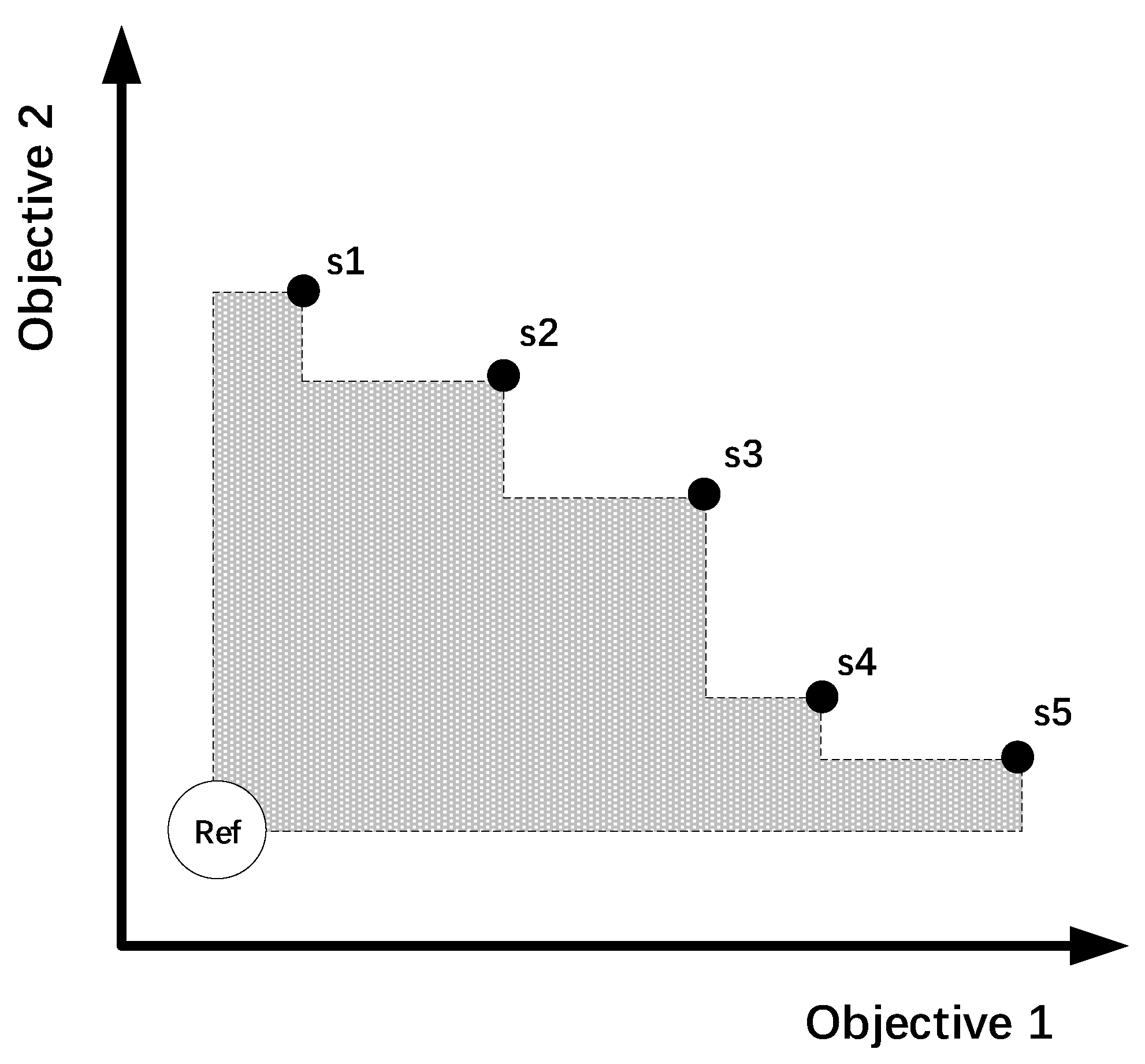 Electronics 14 00633 g002
