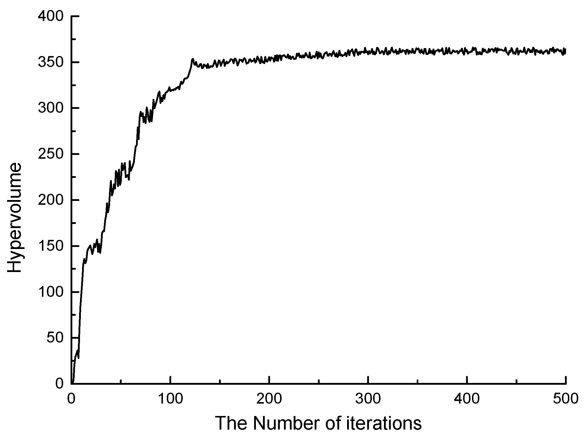 Electronics 14 00633 g007