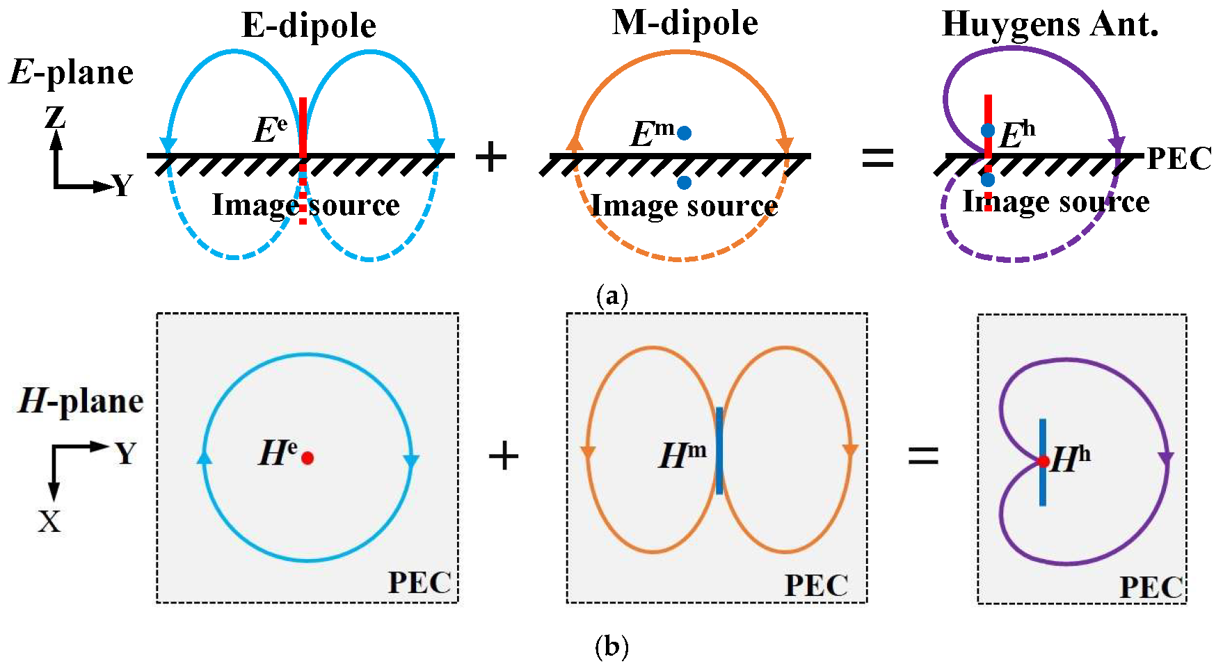 Electronics 14 00634 g001
