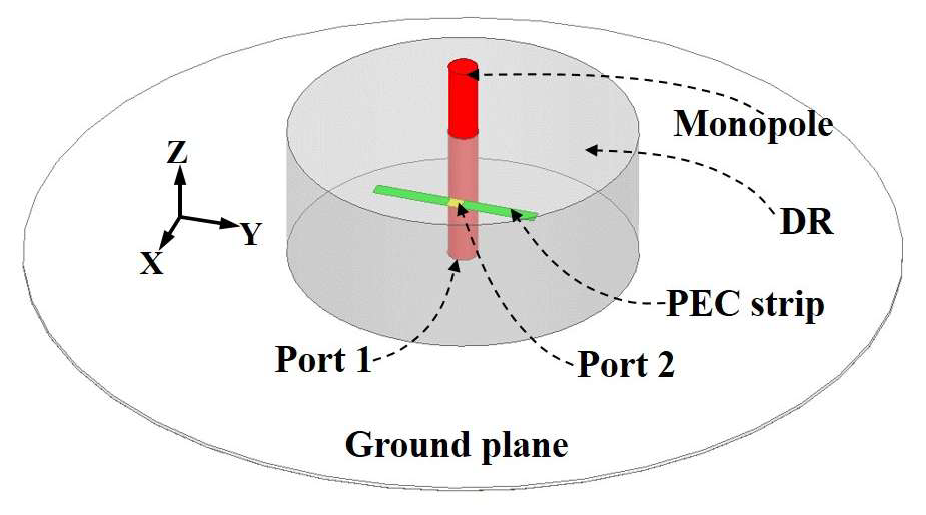 Electronics 14 00634 g002