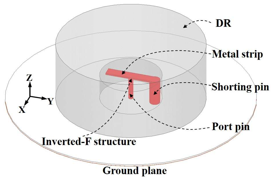 Electronics 14 00634 g007
