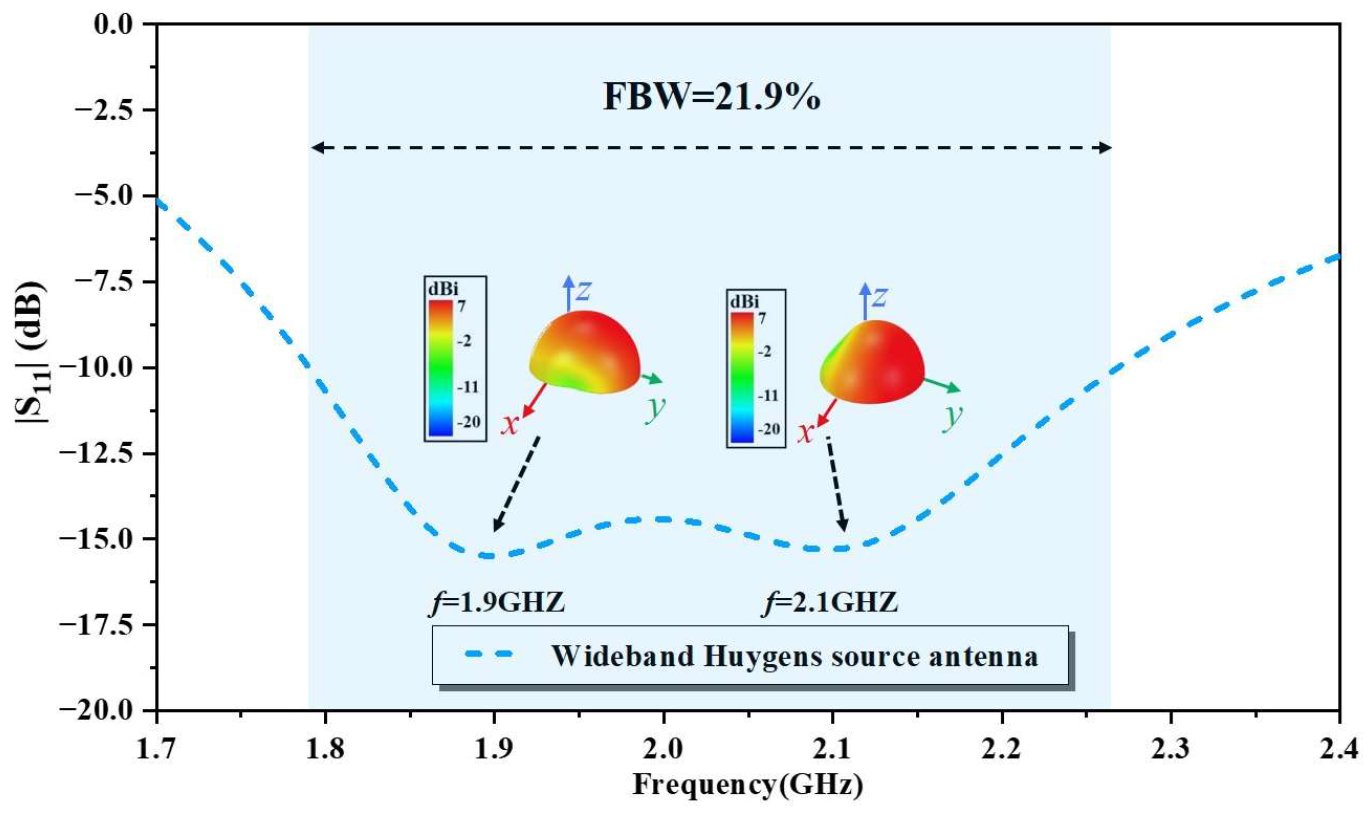 Electronics 14 00634 g009