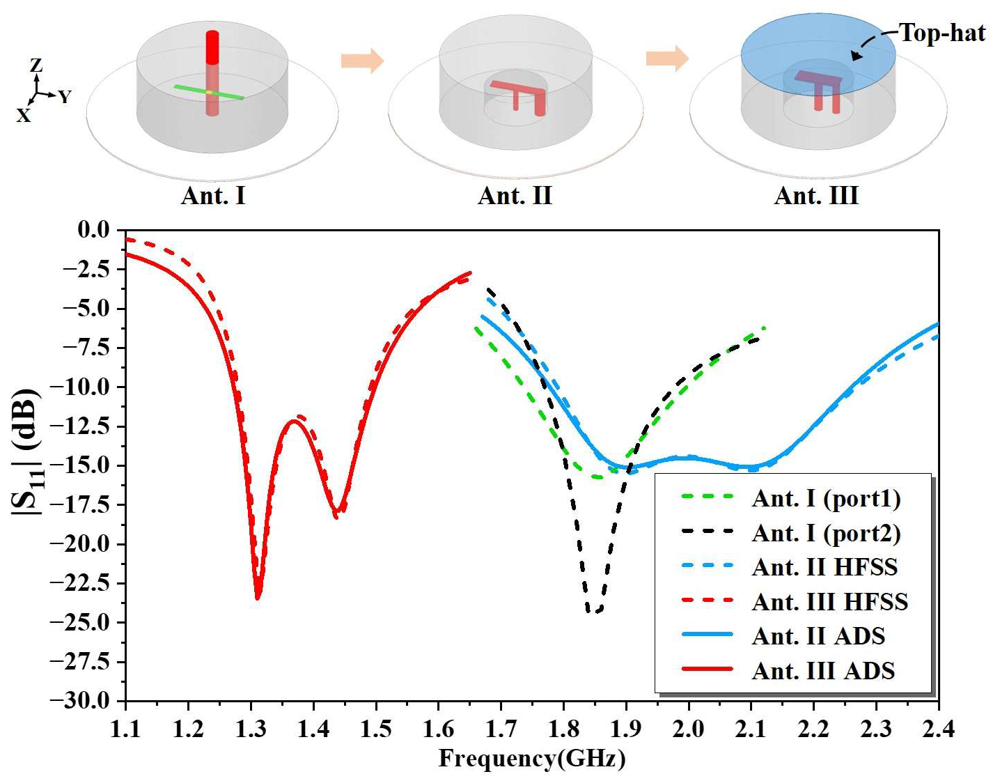Electronics 14 00634 g010