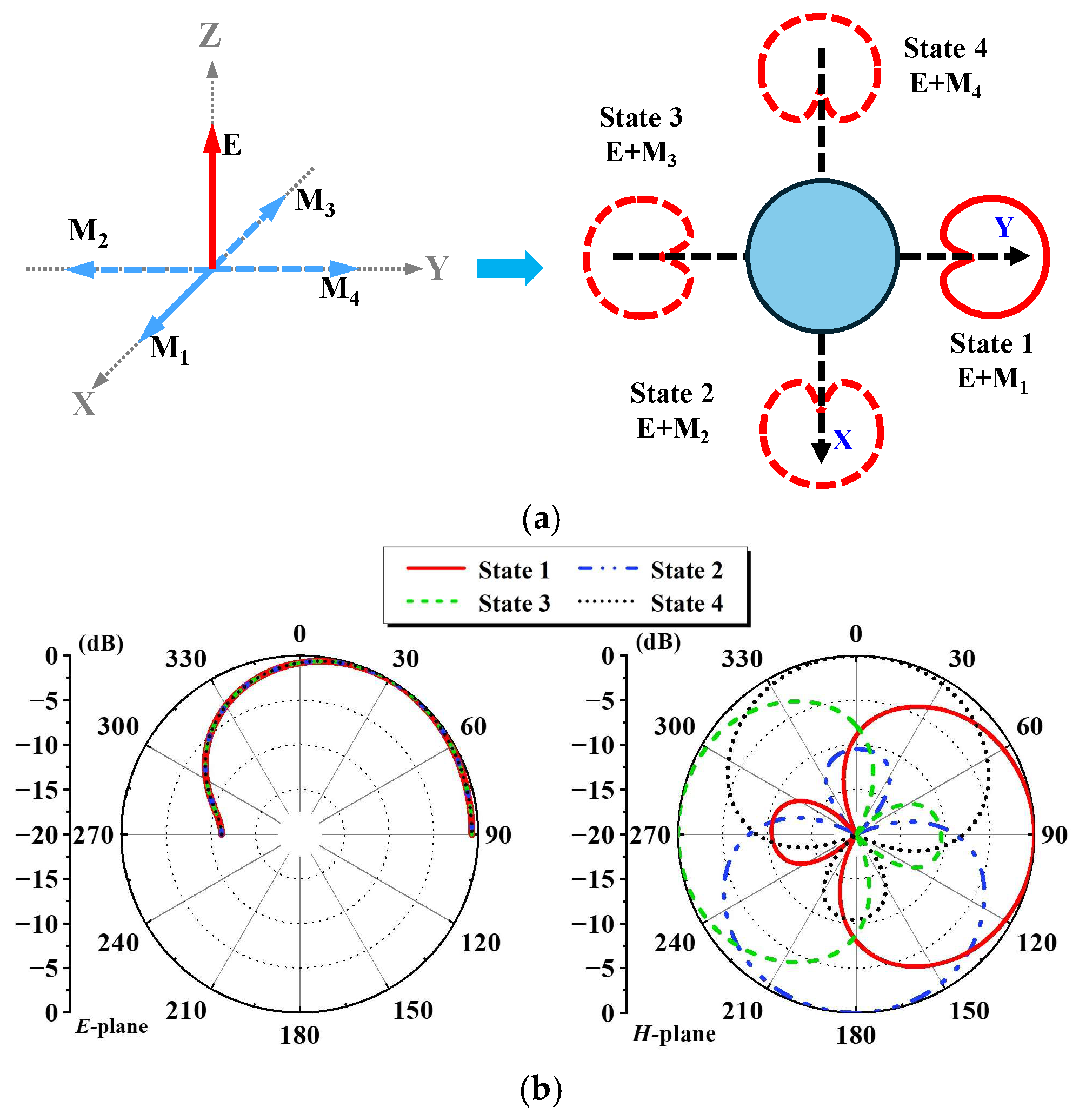 Electronics 14 00634 g012