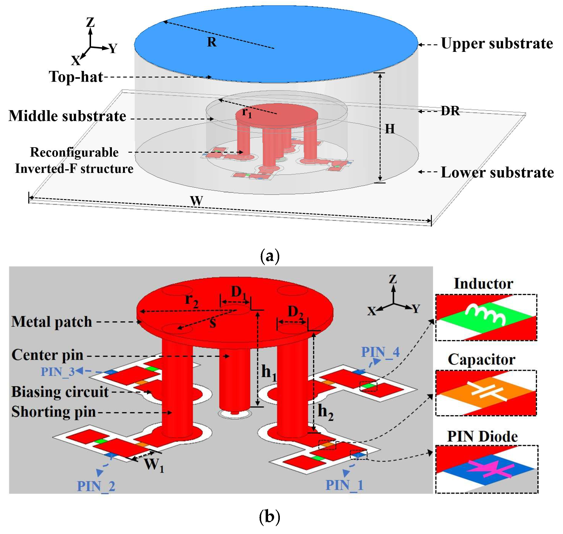 Electronics 14 00634 g013