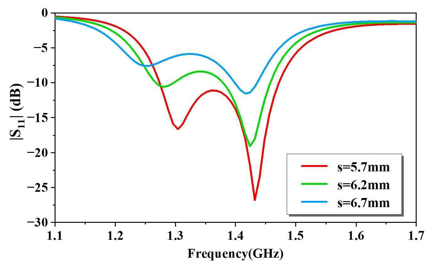 Electronics 14 00634 g014