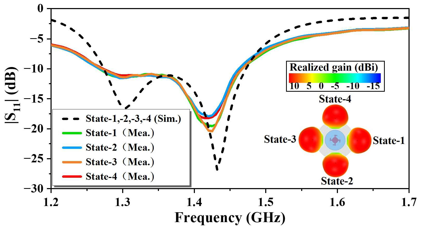 Electronics 14 00634 g018