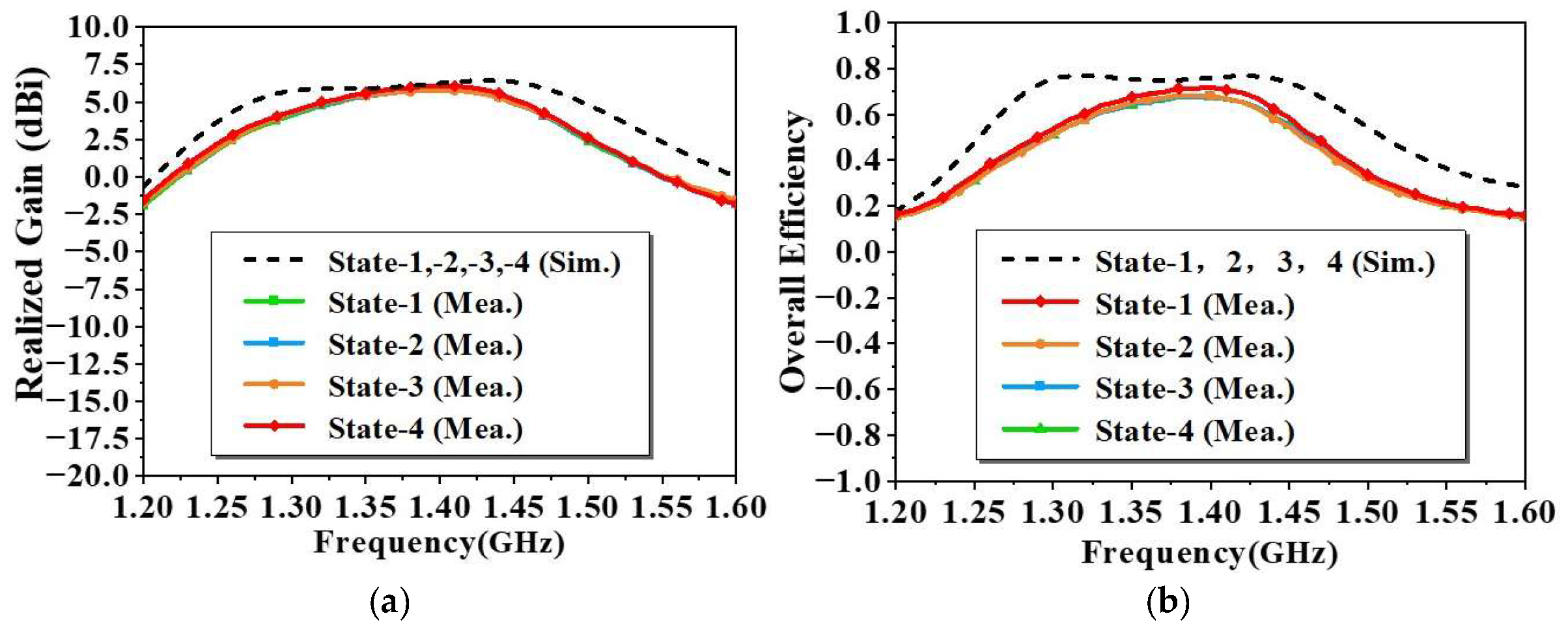Electronics 14 00634 g019