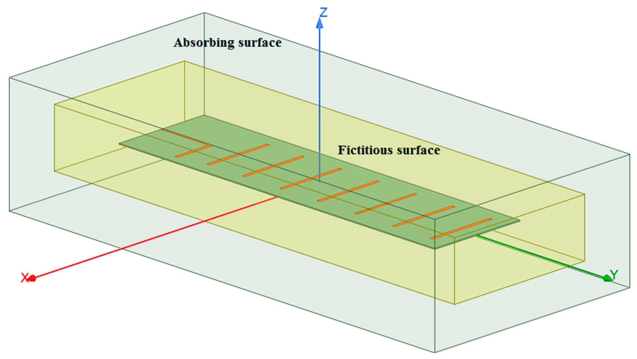 Electronics 14 00636 g004