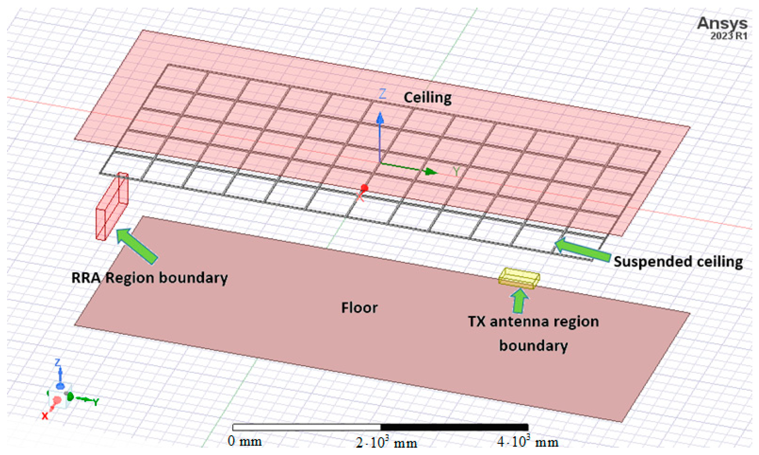 Electronics 14 00636 g005