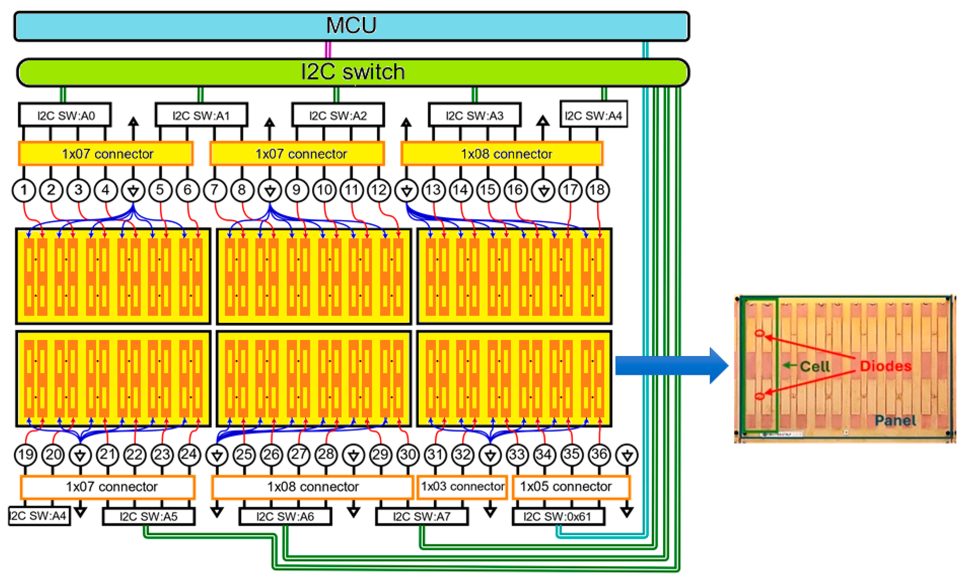 Electronics 14 00636 g016