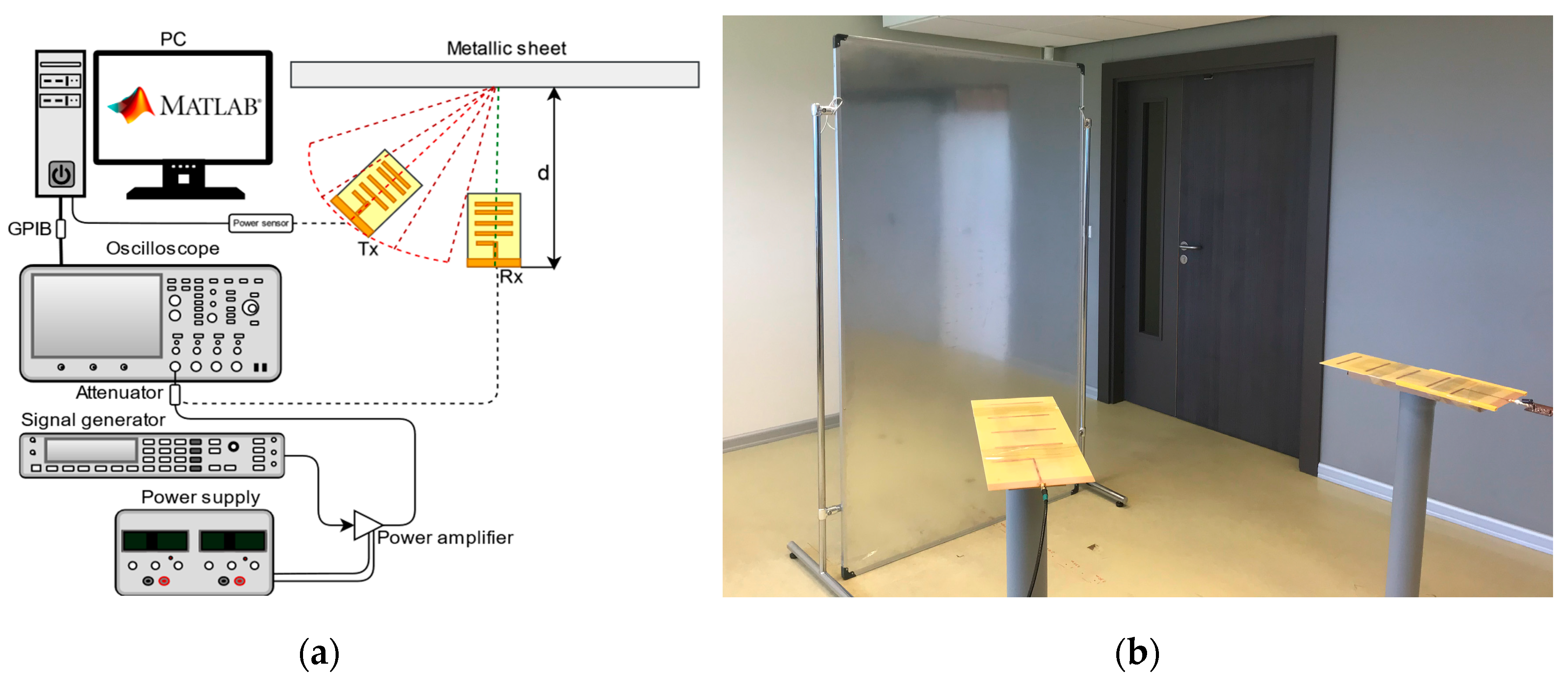 Electronics 14 00636 g017