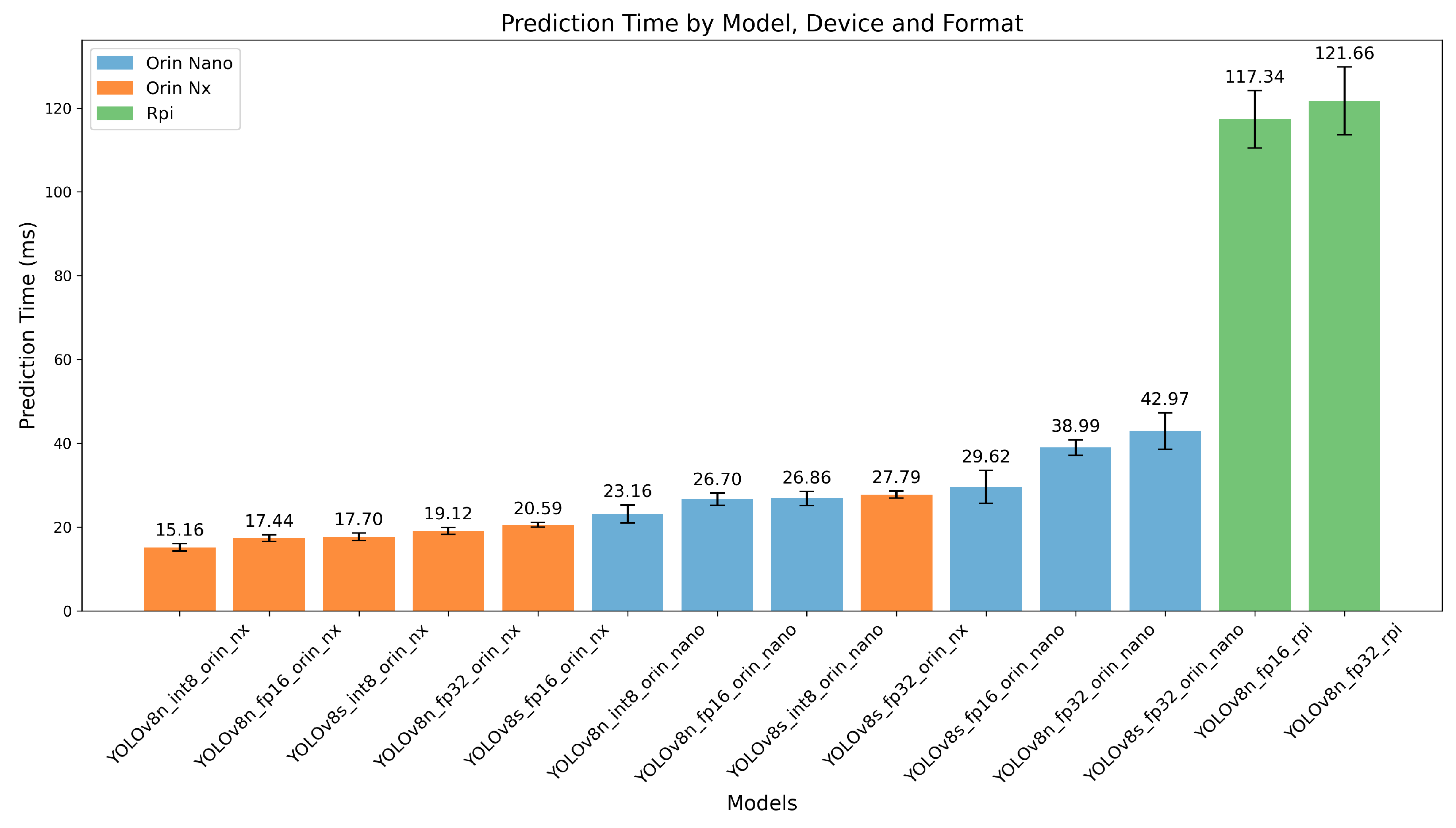 Electronics 14 00638 g004