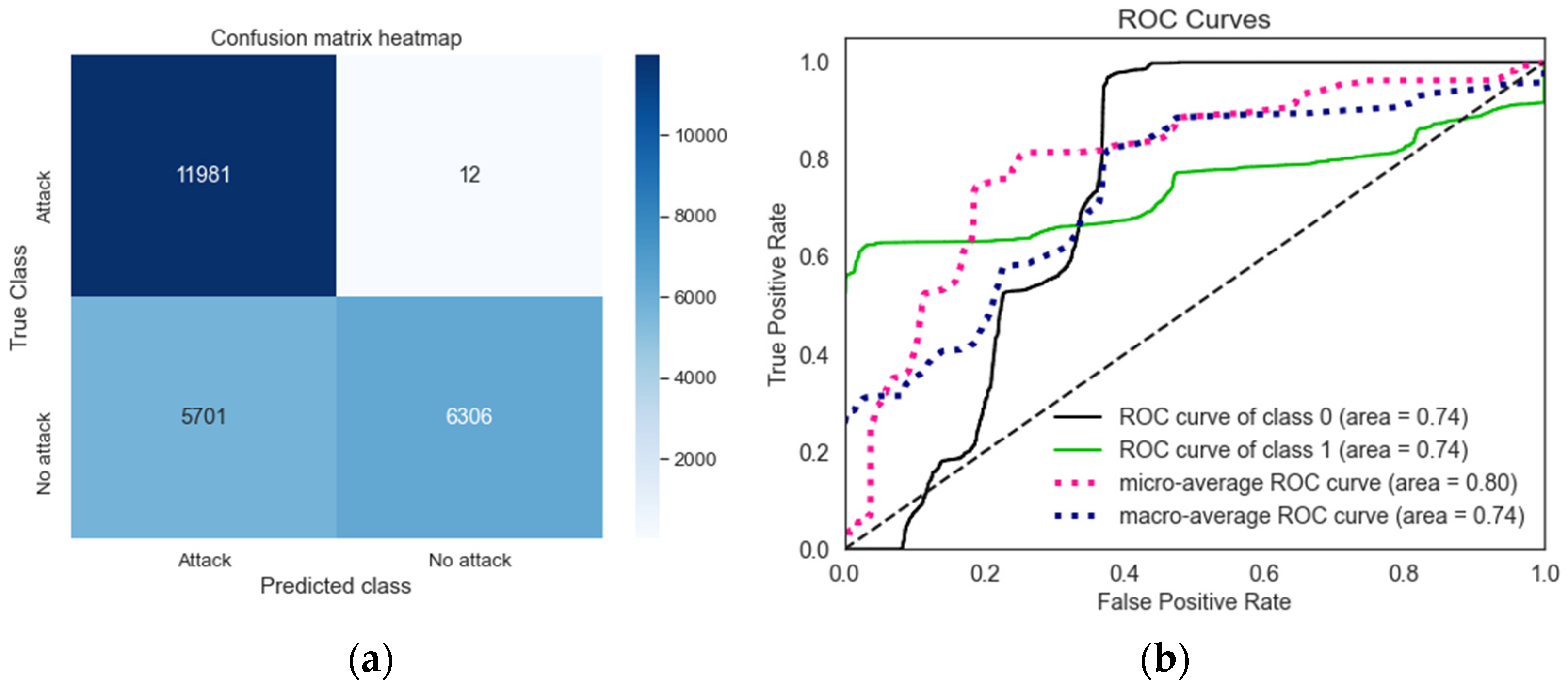 Electronics 14 00639 g005