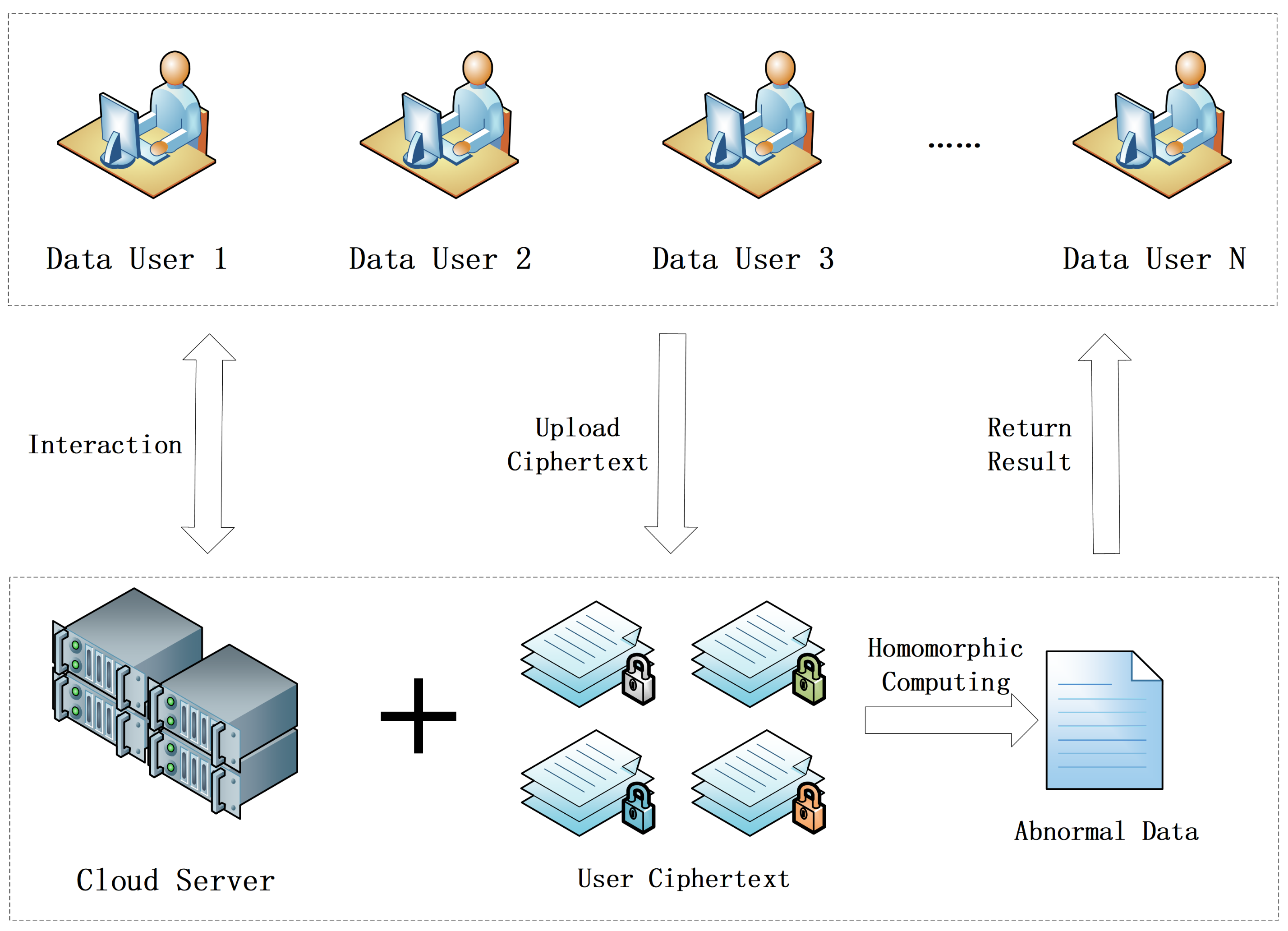 Electronics 14 00640 g001