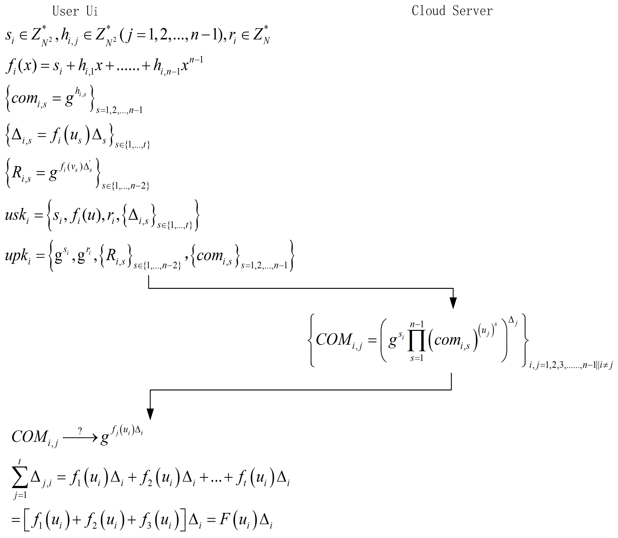 Electronics 14 00640 g003