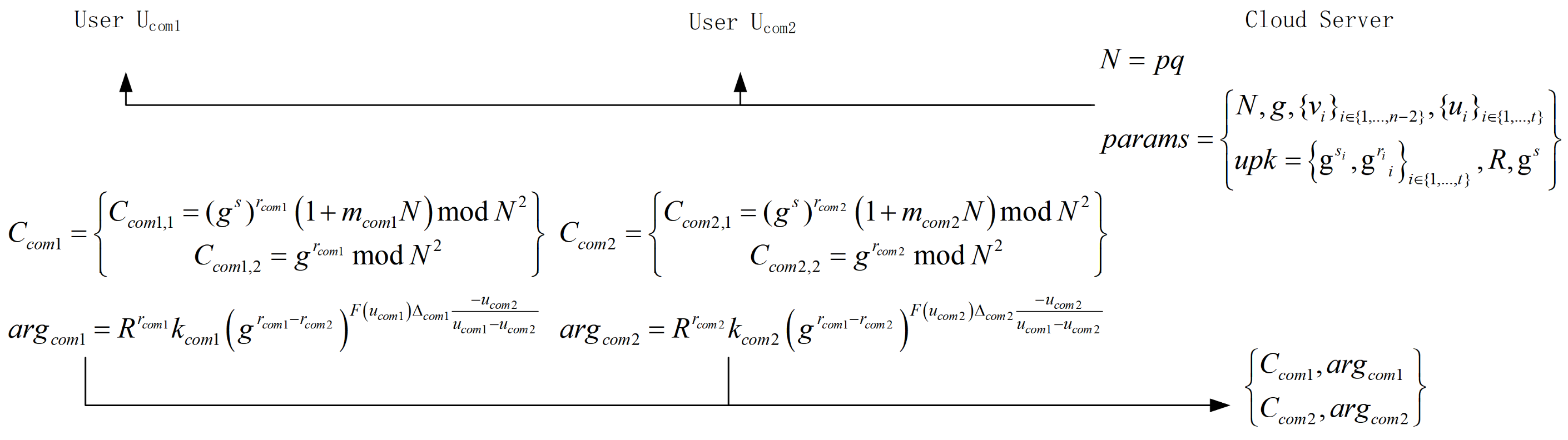 Electronics 14 00640 g005