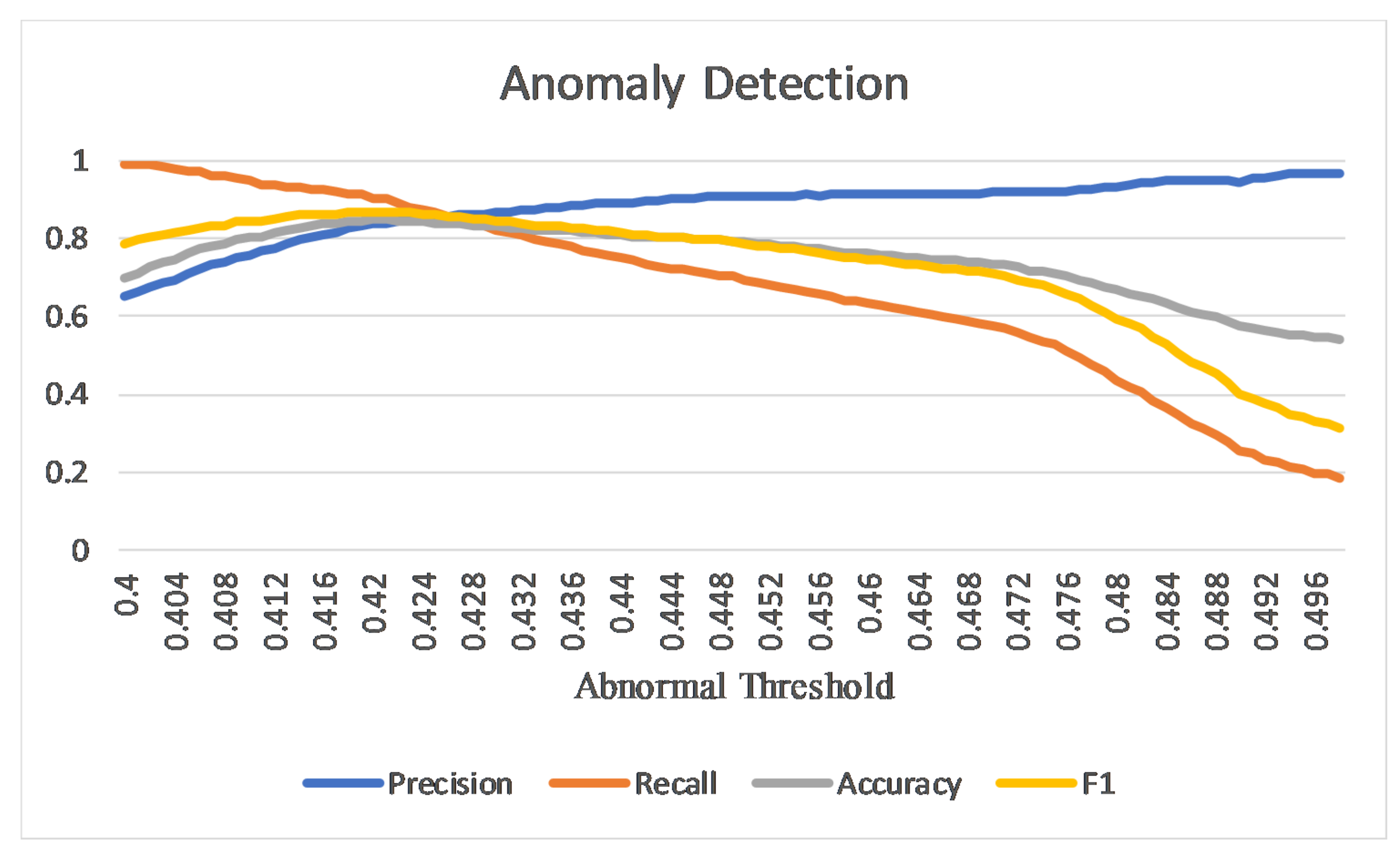 Electronics 14 00640 g013