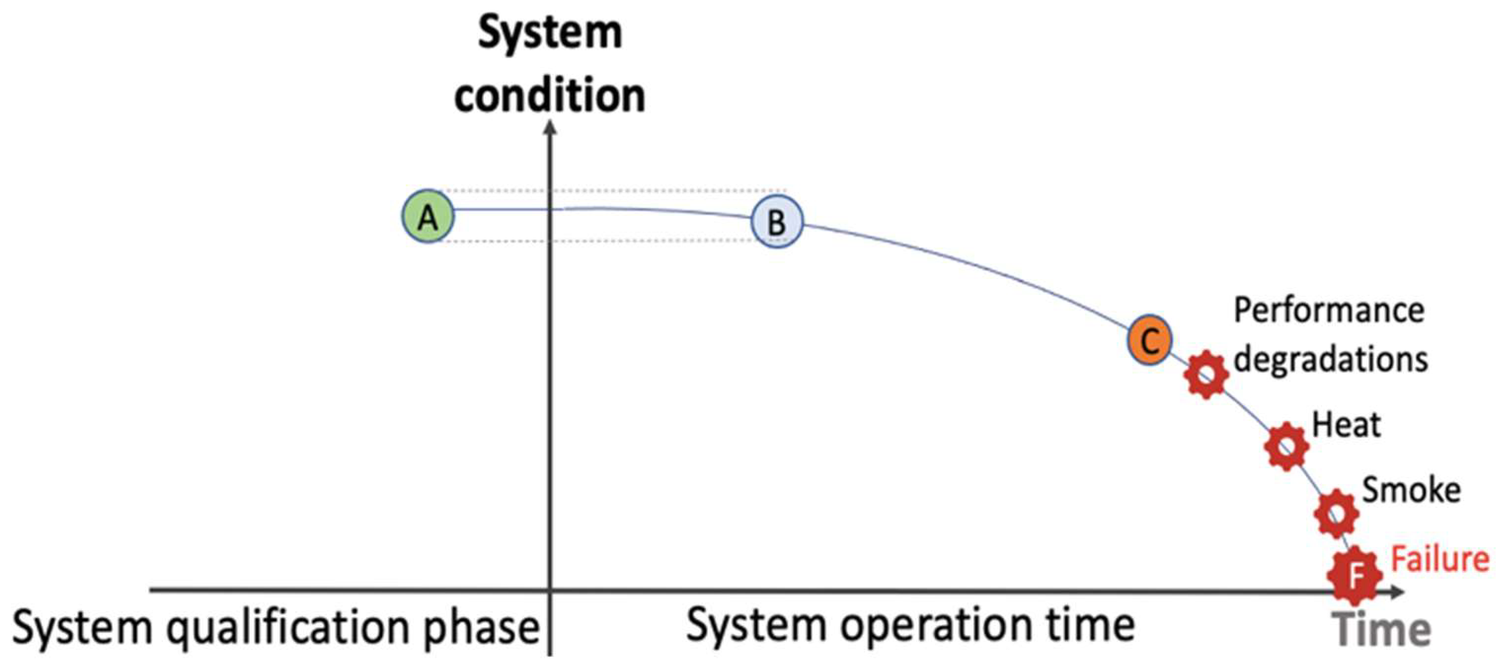 Electronics 14 00641 g001