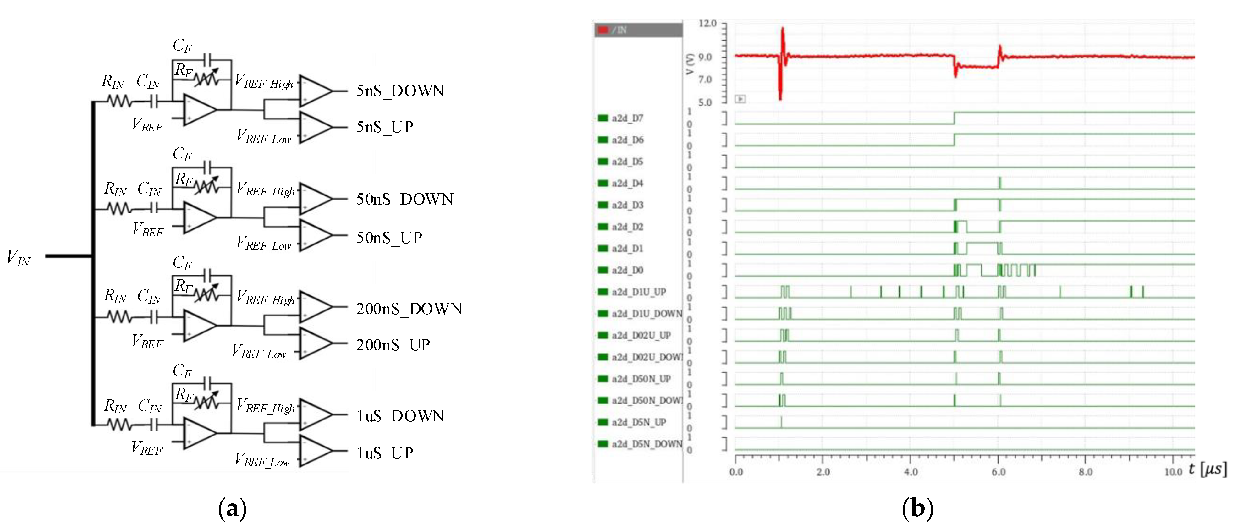Electronics 14 00641 g004
