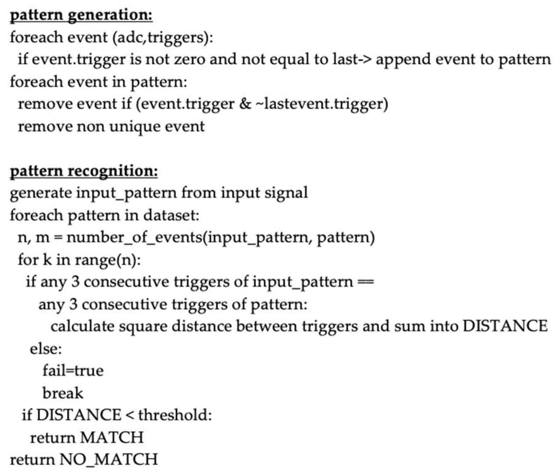 Electronics 14 00641 g006