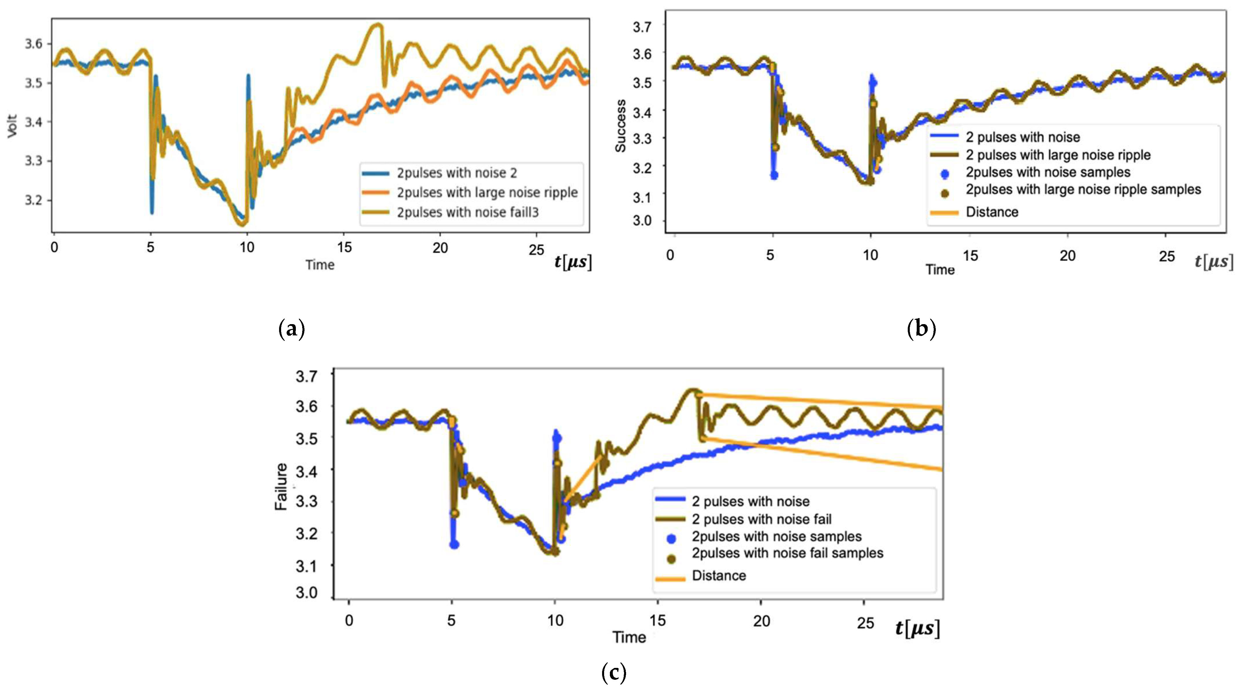 Electronics 14 00641 g008